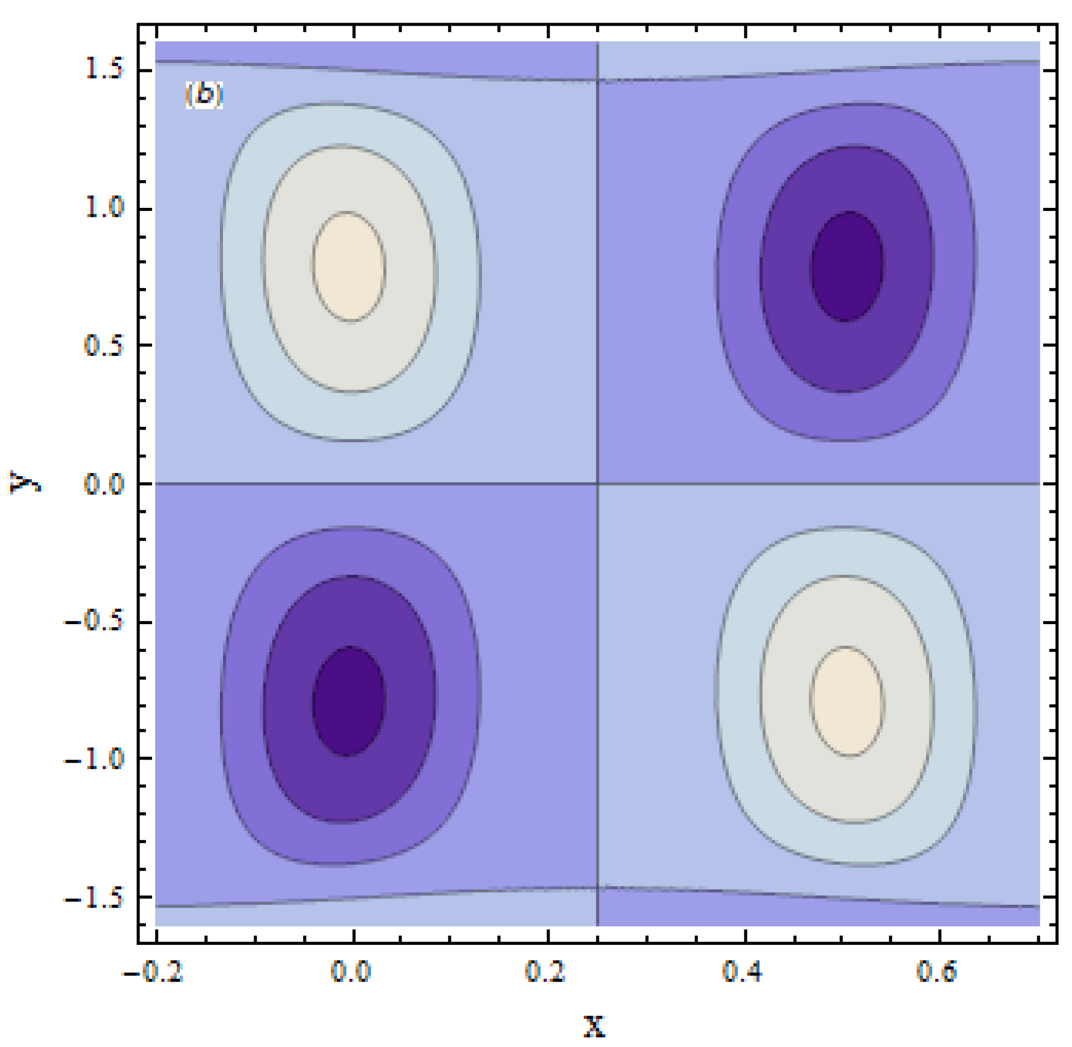 Coatings 13 00314 g023b Coatings 13 00314 g023b