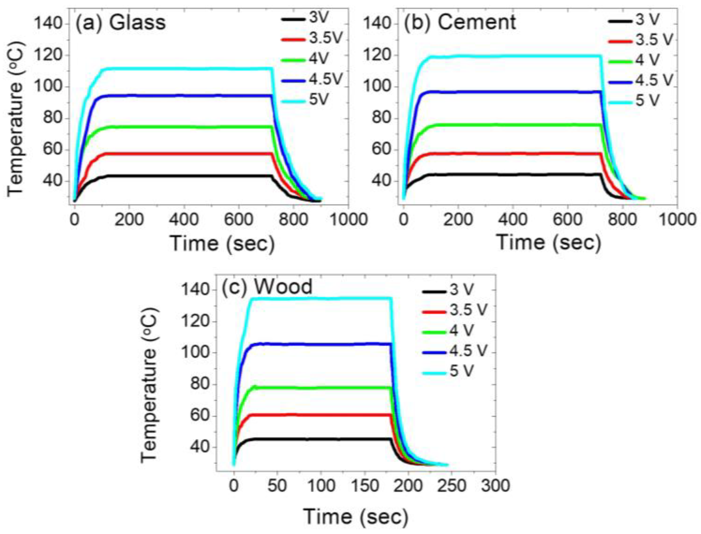 Coatings 13 00315 g007