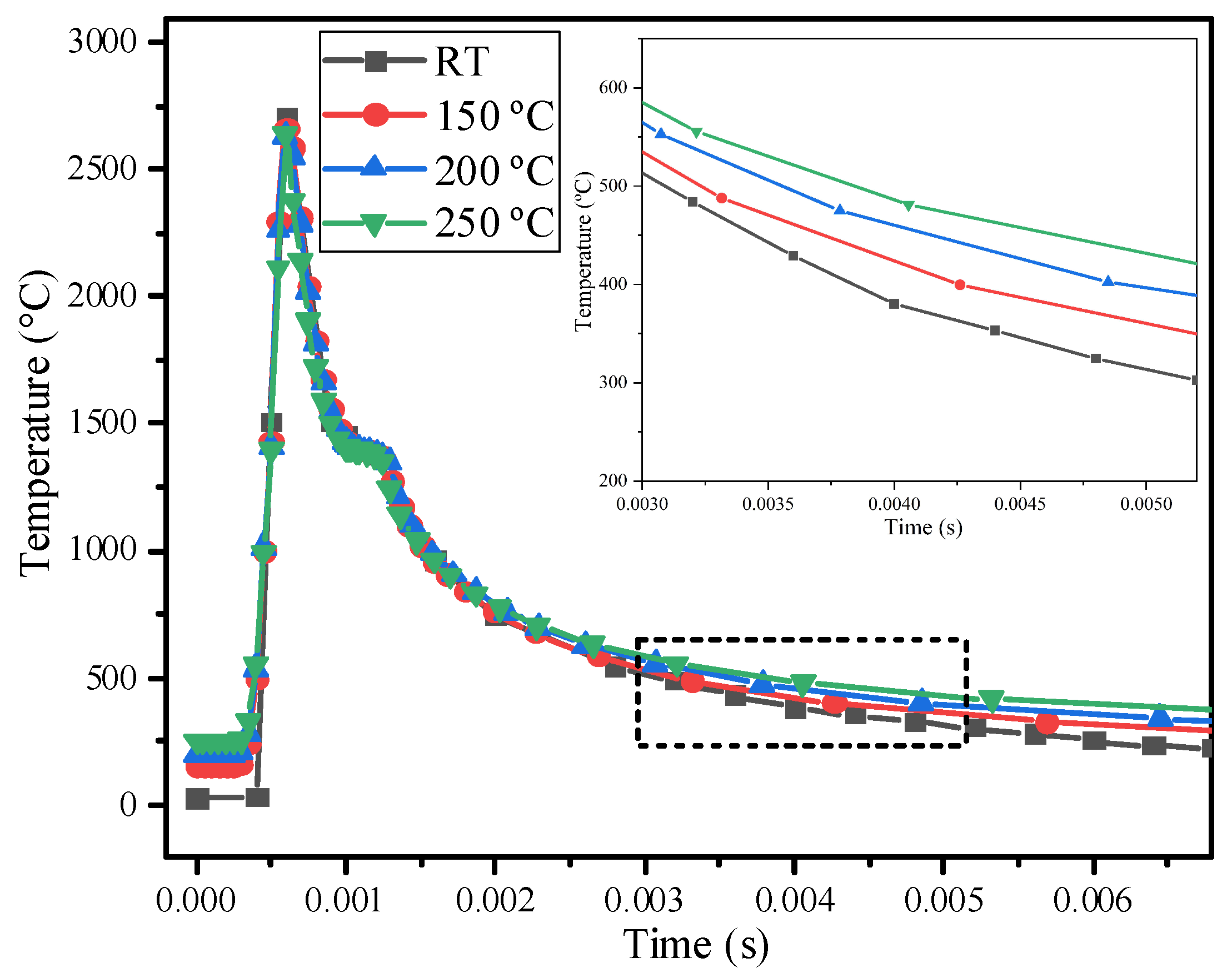 Coatings 13 00321 g006