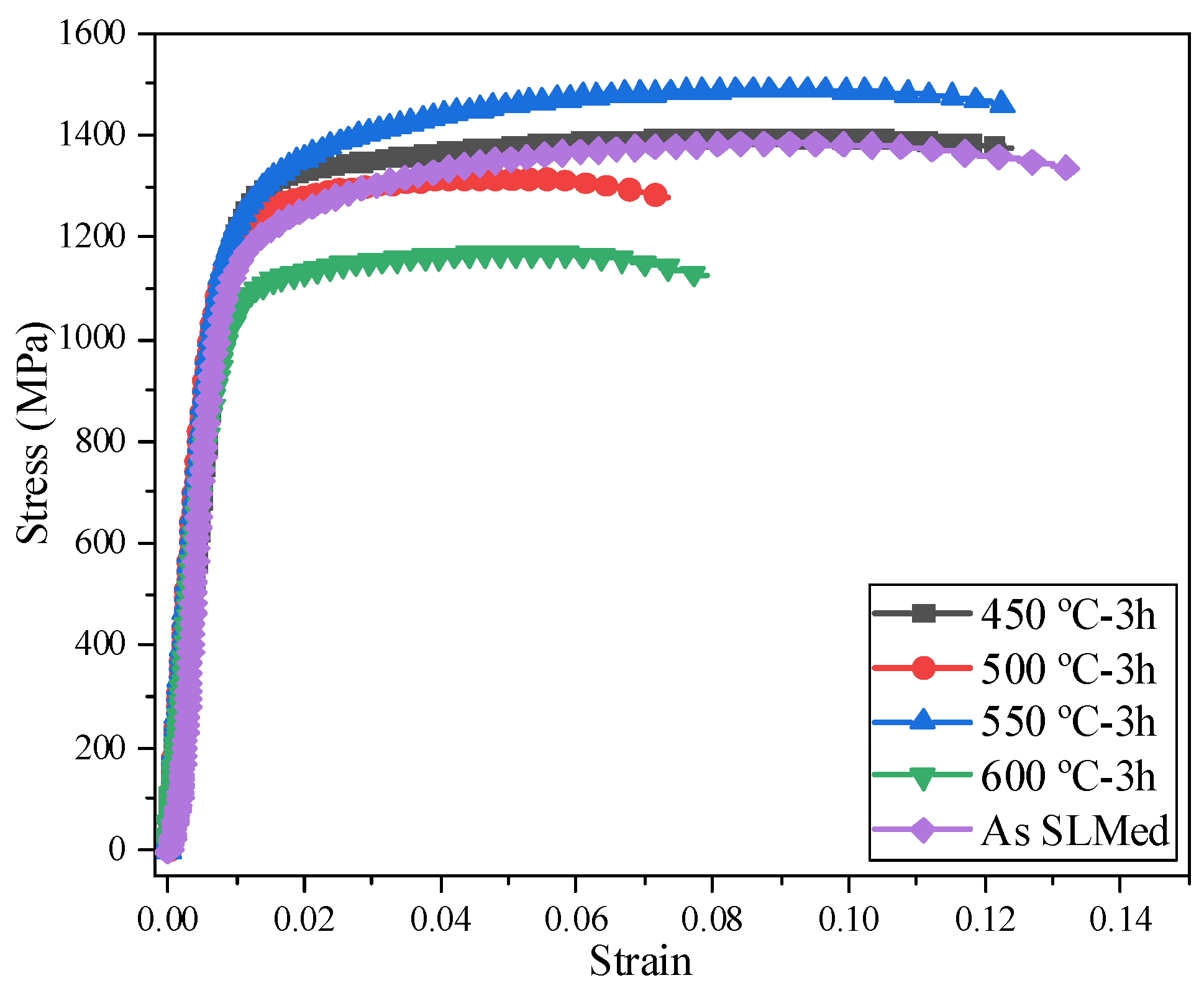 Coatings 13 00321 g009