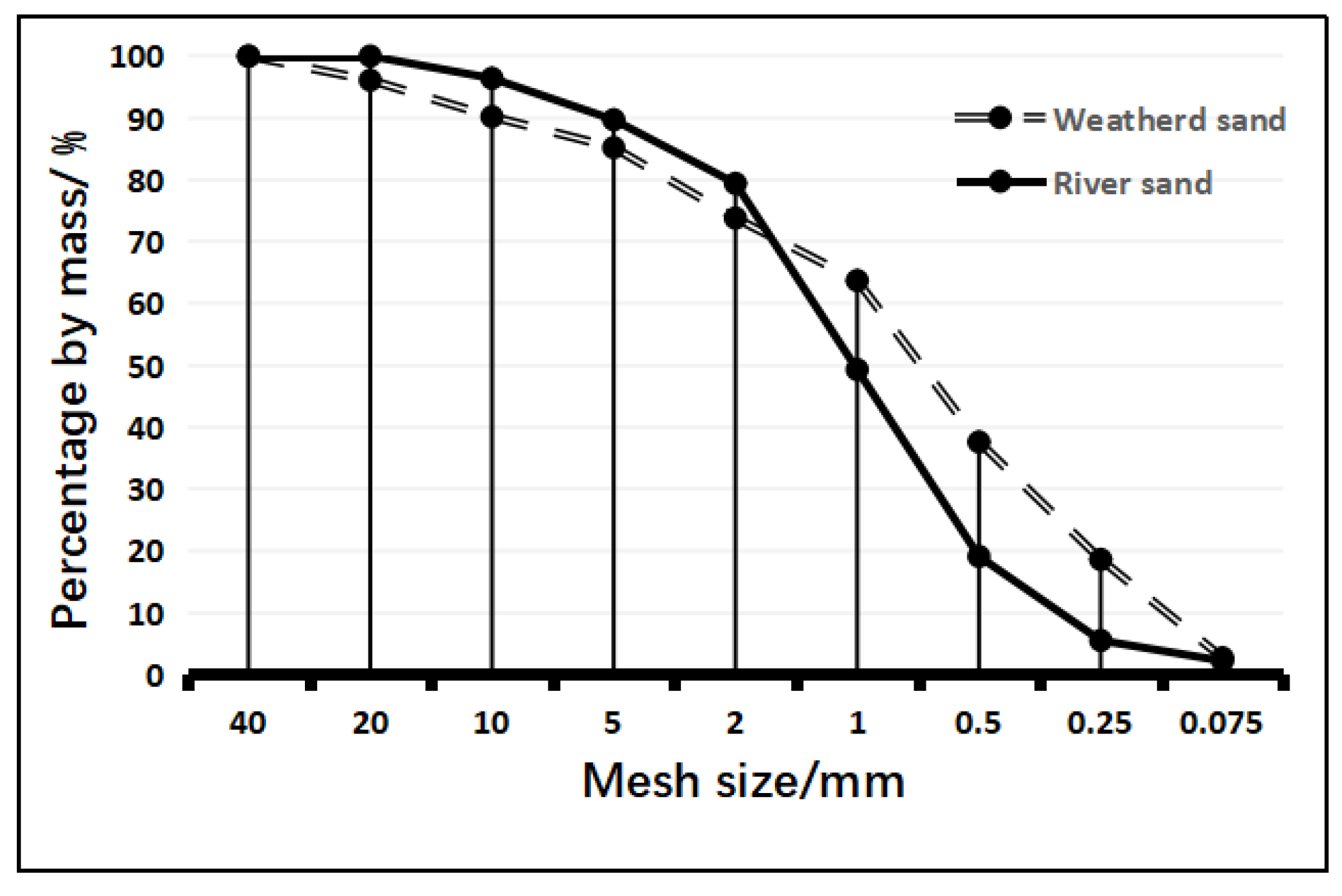 Coatings 13 00327 g001 550