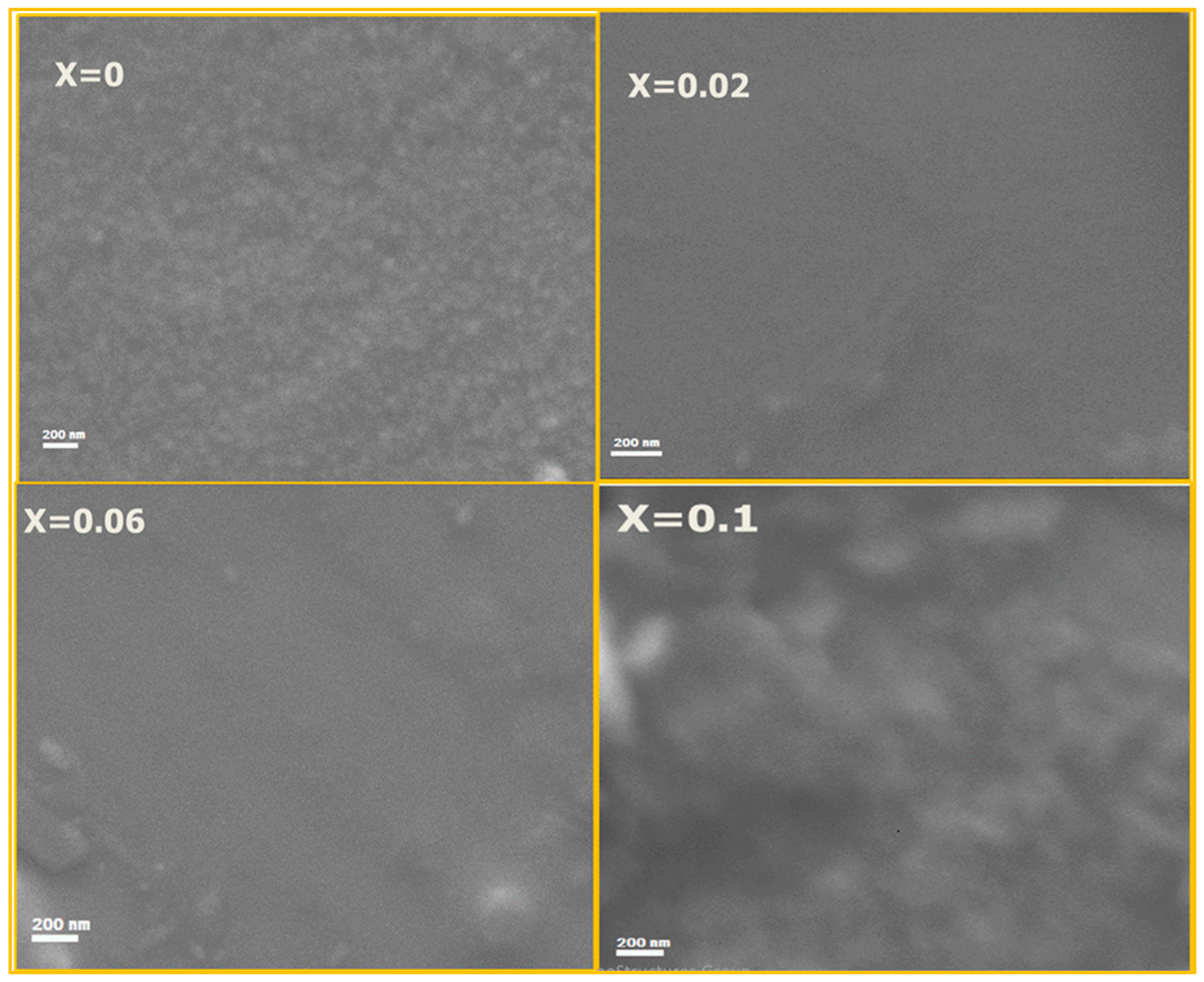 Coatings 13 00328 g003