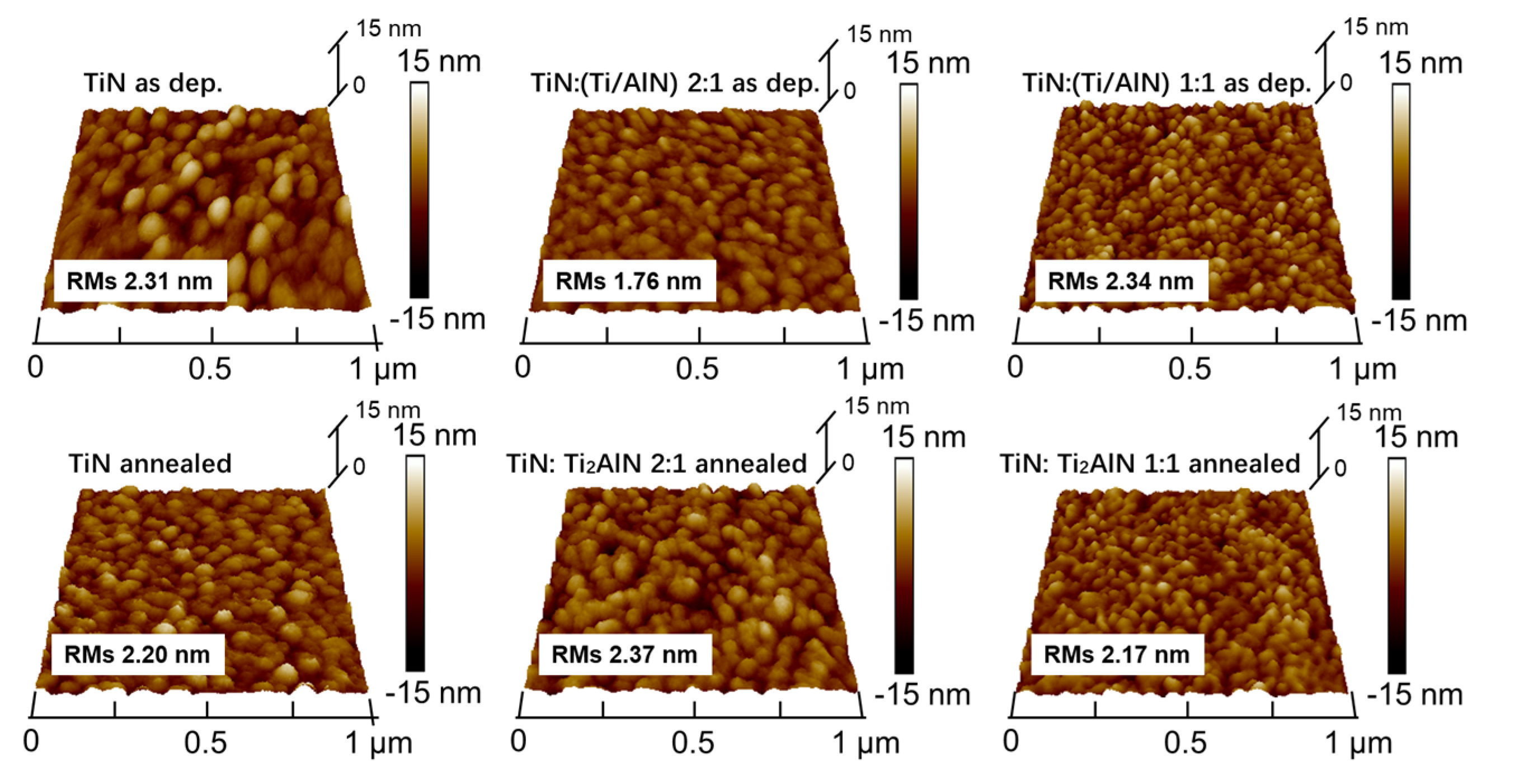 Coatings 13 00329 g004 550