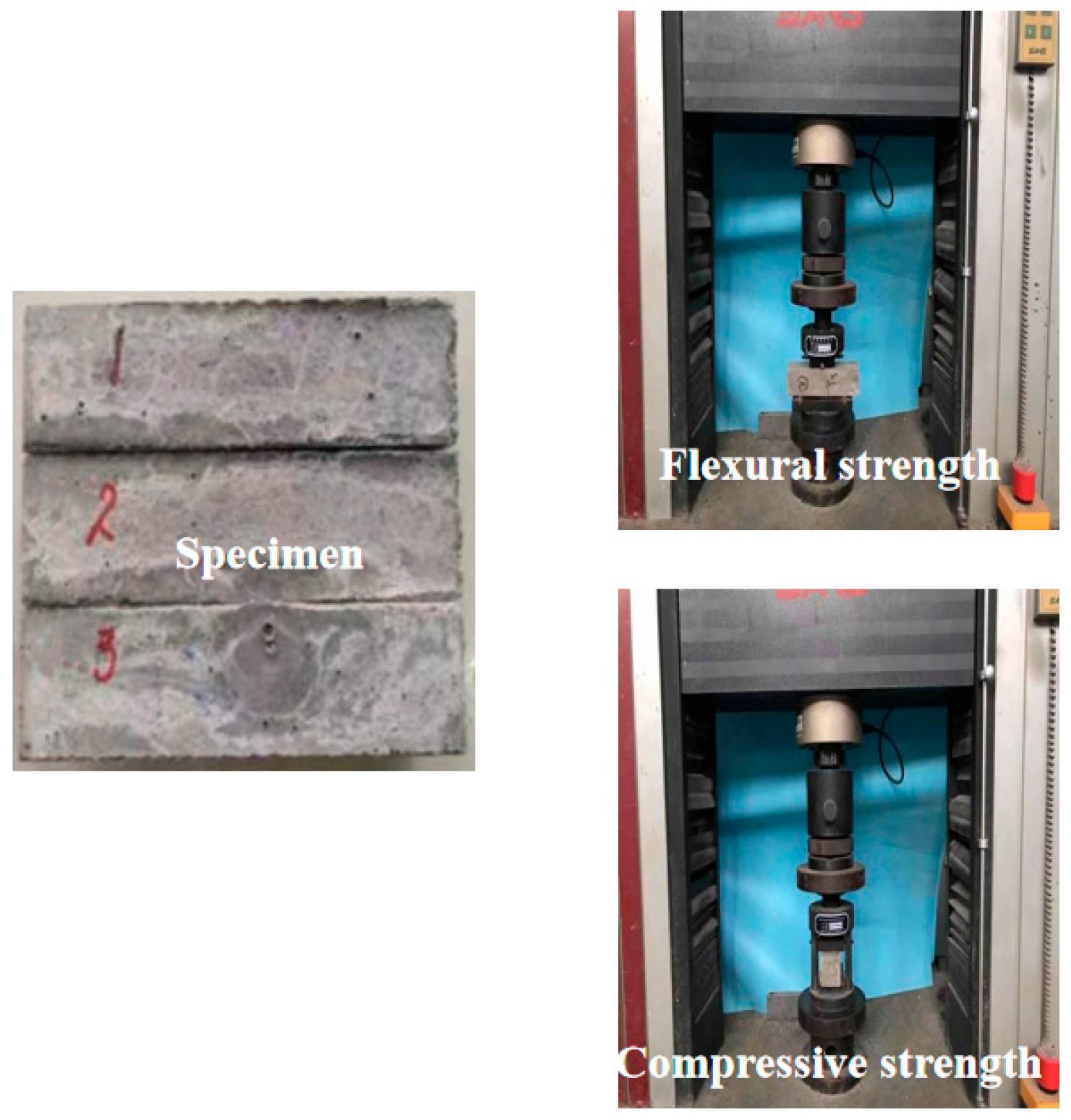 Coatings 13 00331 g001 Coatings 13 00331 g001