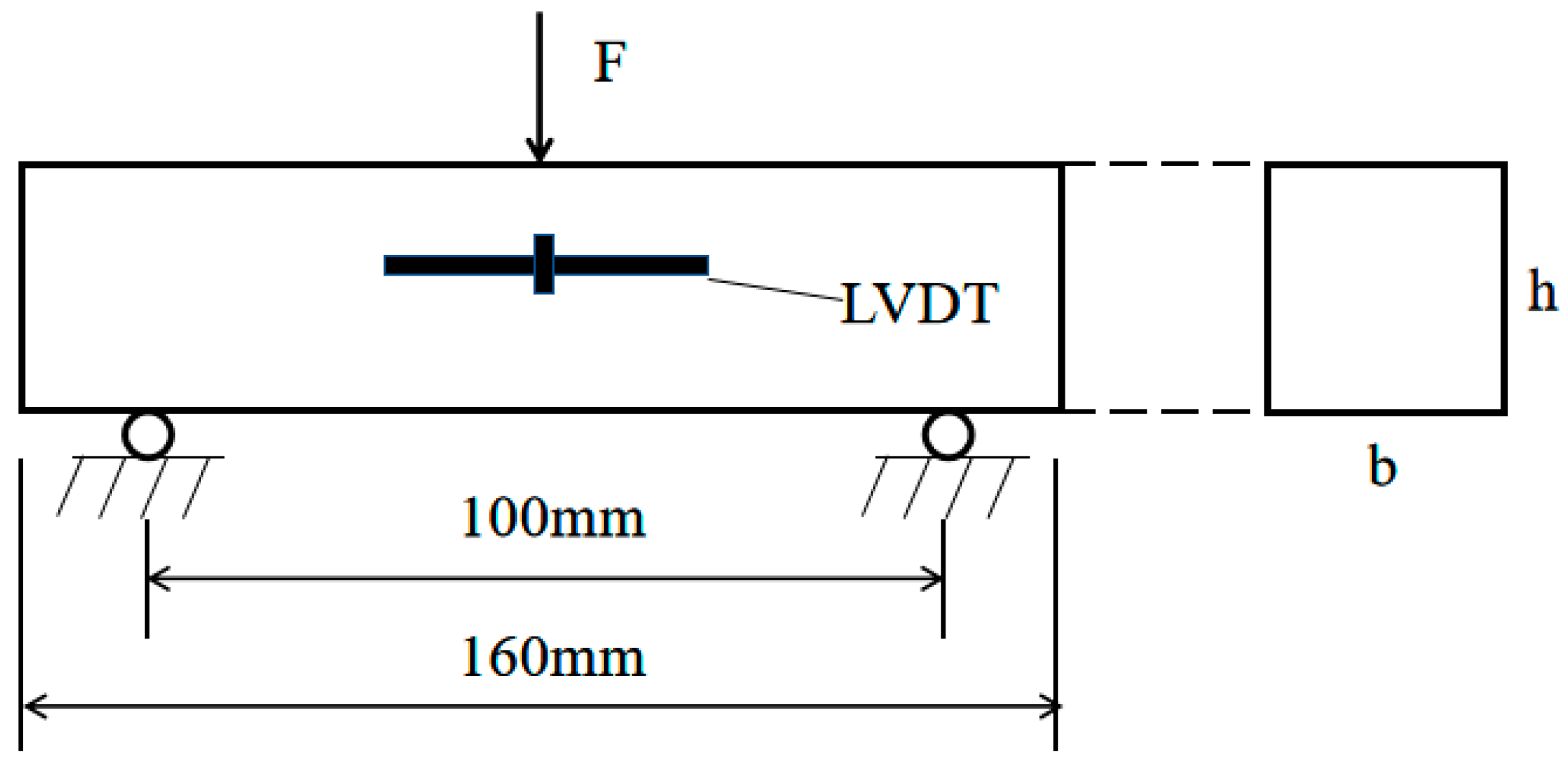 Coatings 13 00331 g002 Coatings 13 00331 g002