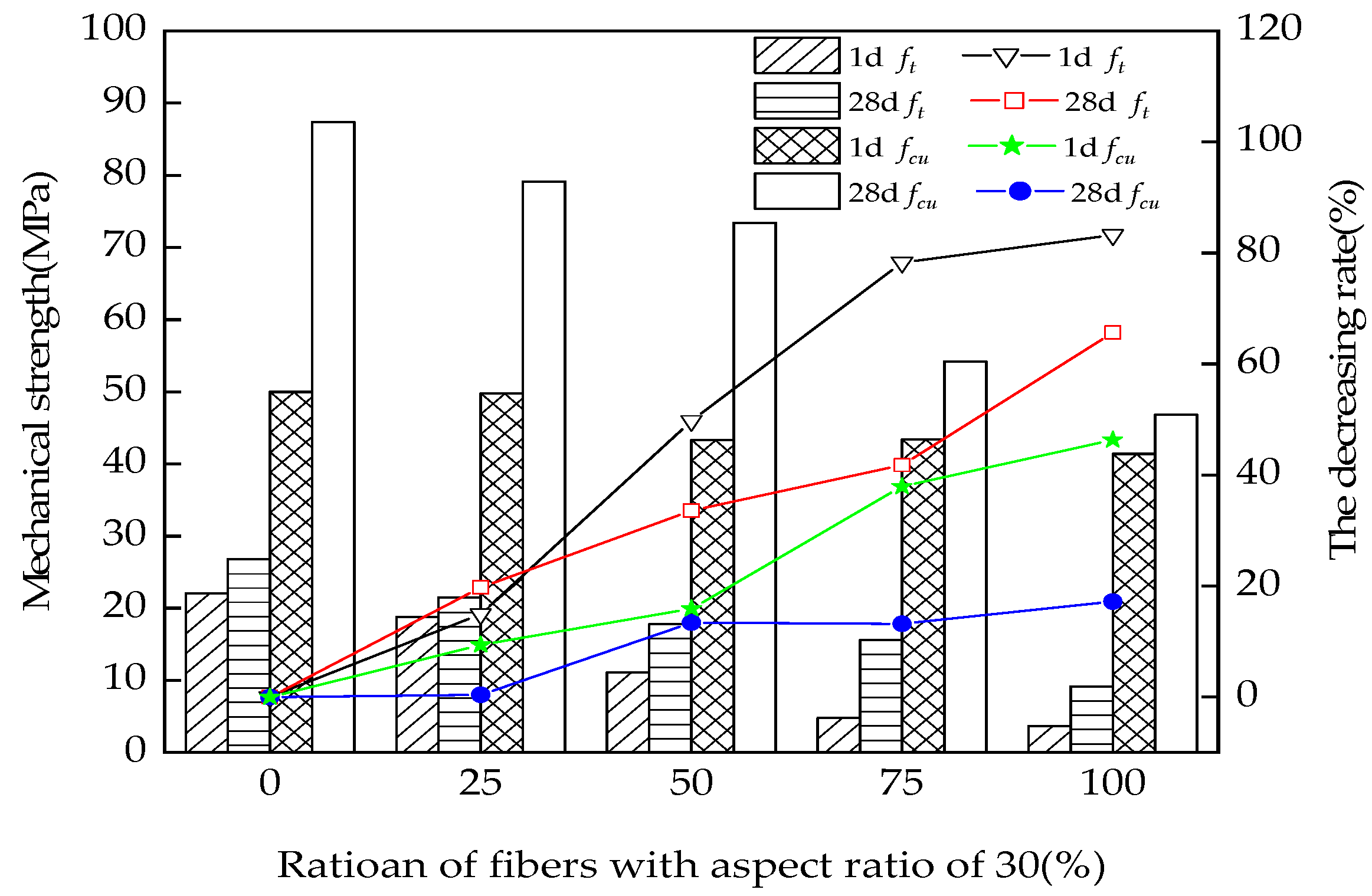 Coatings 13 00331 g004 Coatings 13 00331 g004