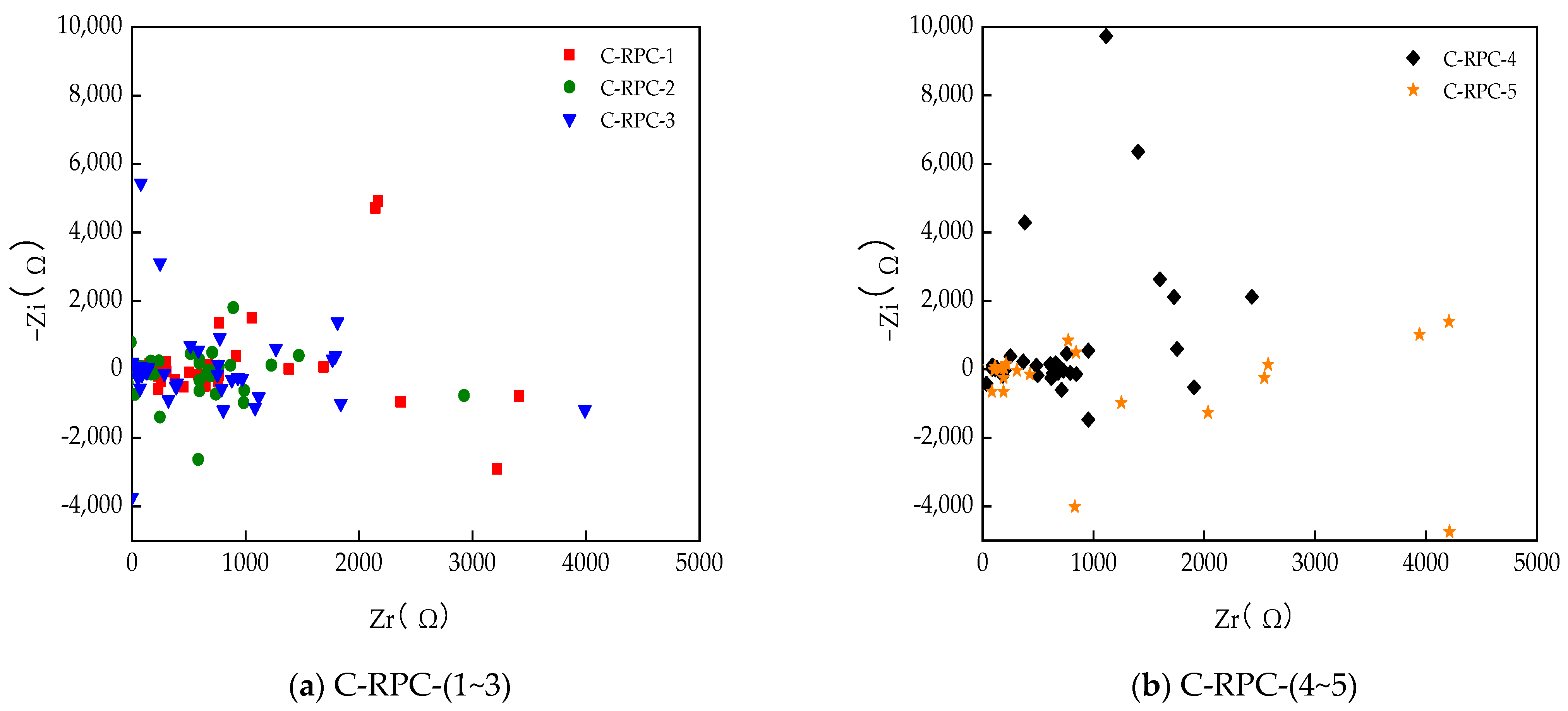 Coatings 13 00331 g012 Coatings 13 00331 g012