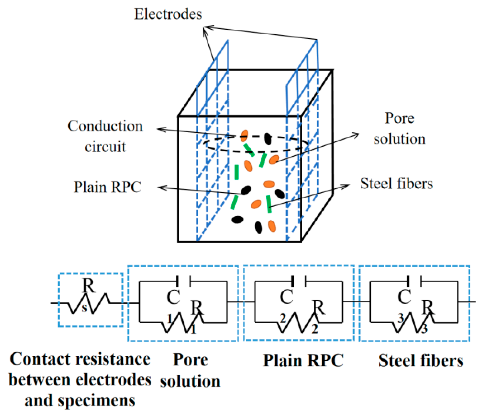 Coatings 13 00331 g013 Coatings 13 00331 g013