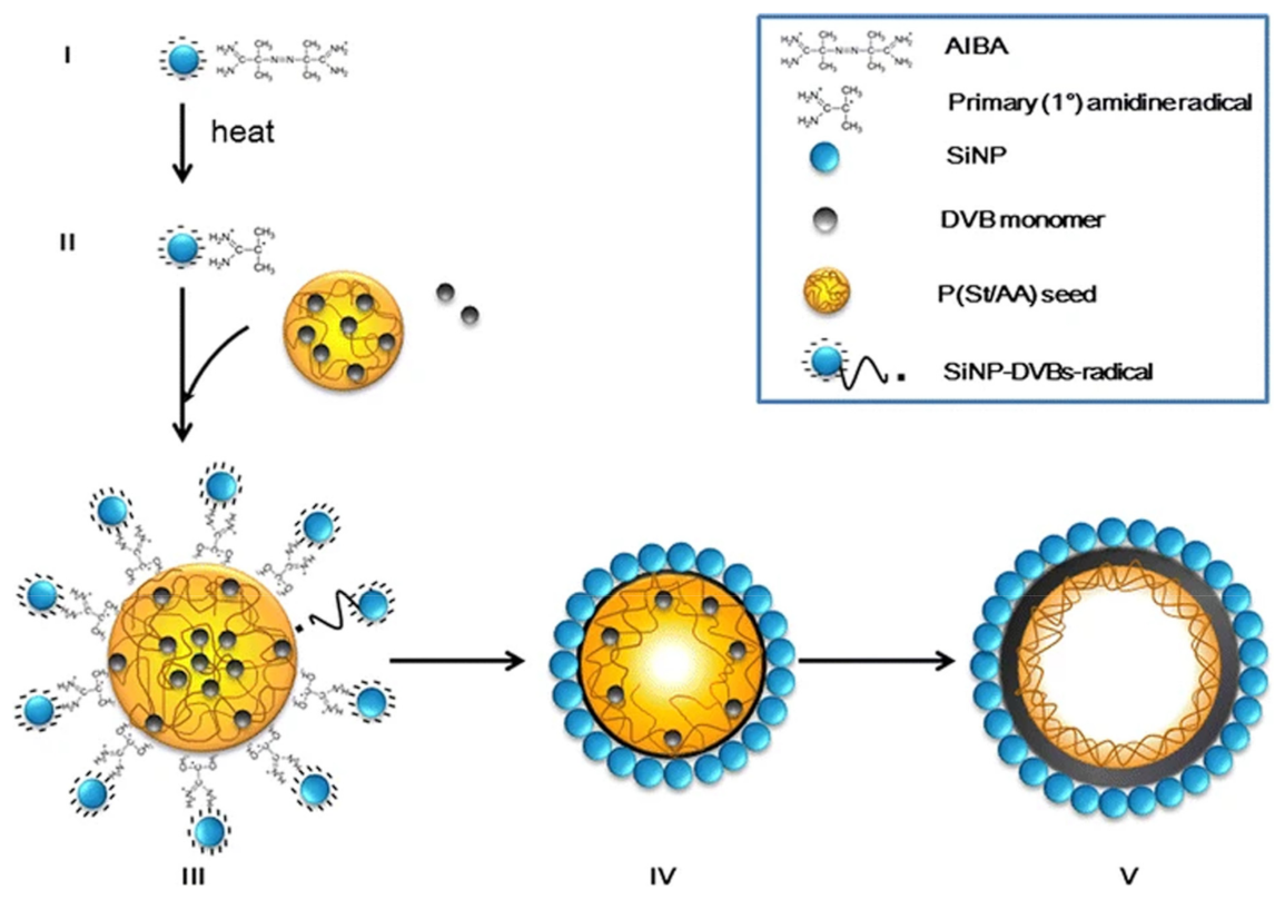 Coatings 13 00334 g008 Coatings 13 00334 g008