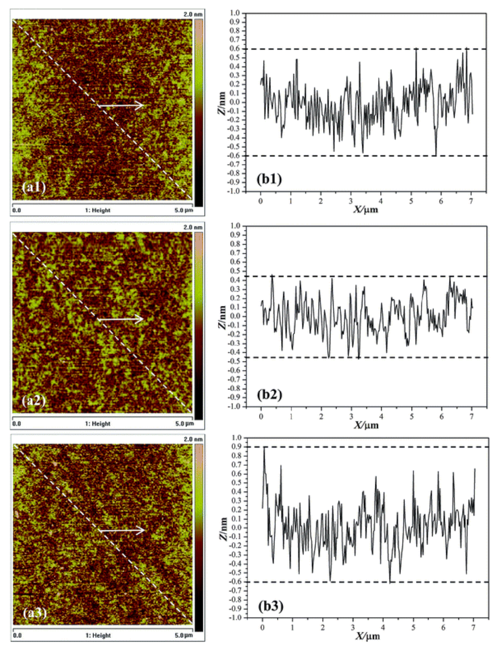 Coatings 13 00334 g015 Coatings 13 00334 g015