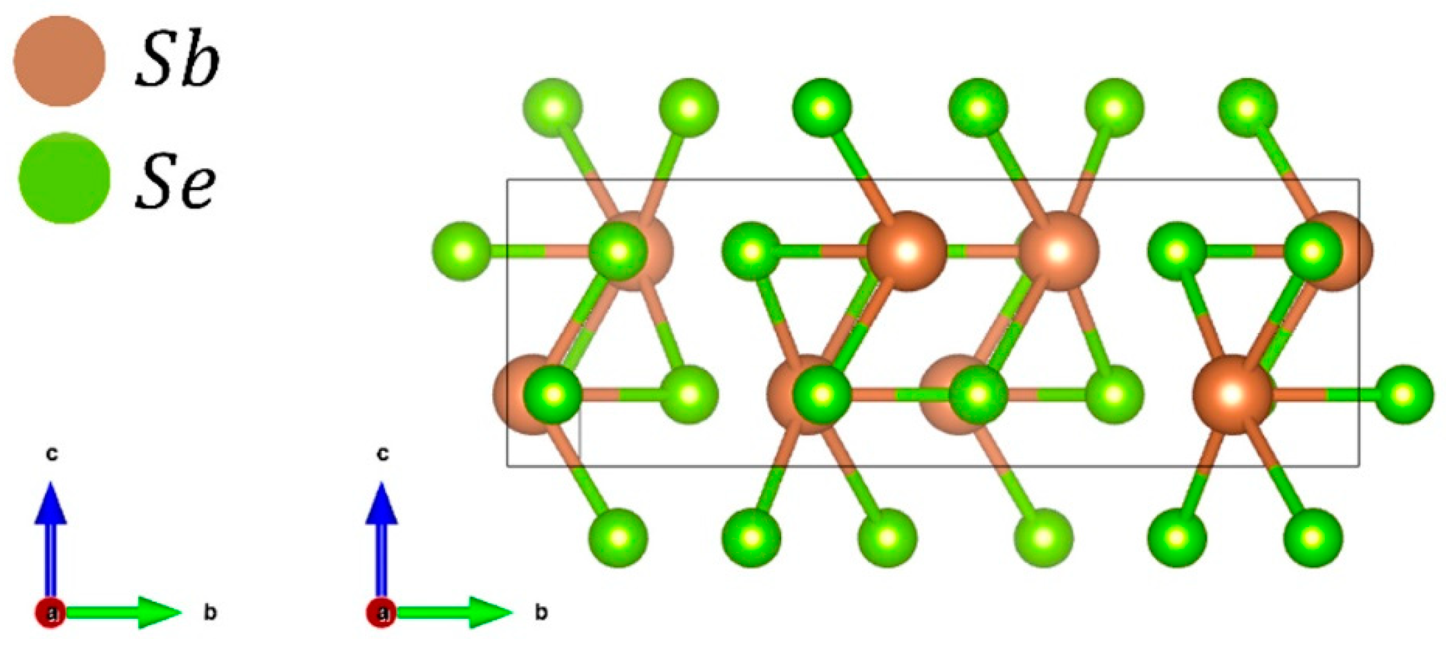 Coatings 13 00338 g002 Coatings 13 00338 g002