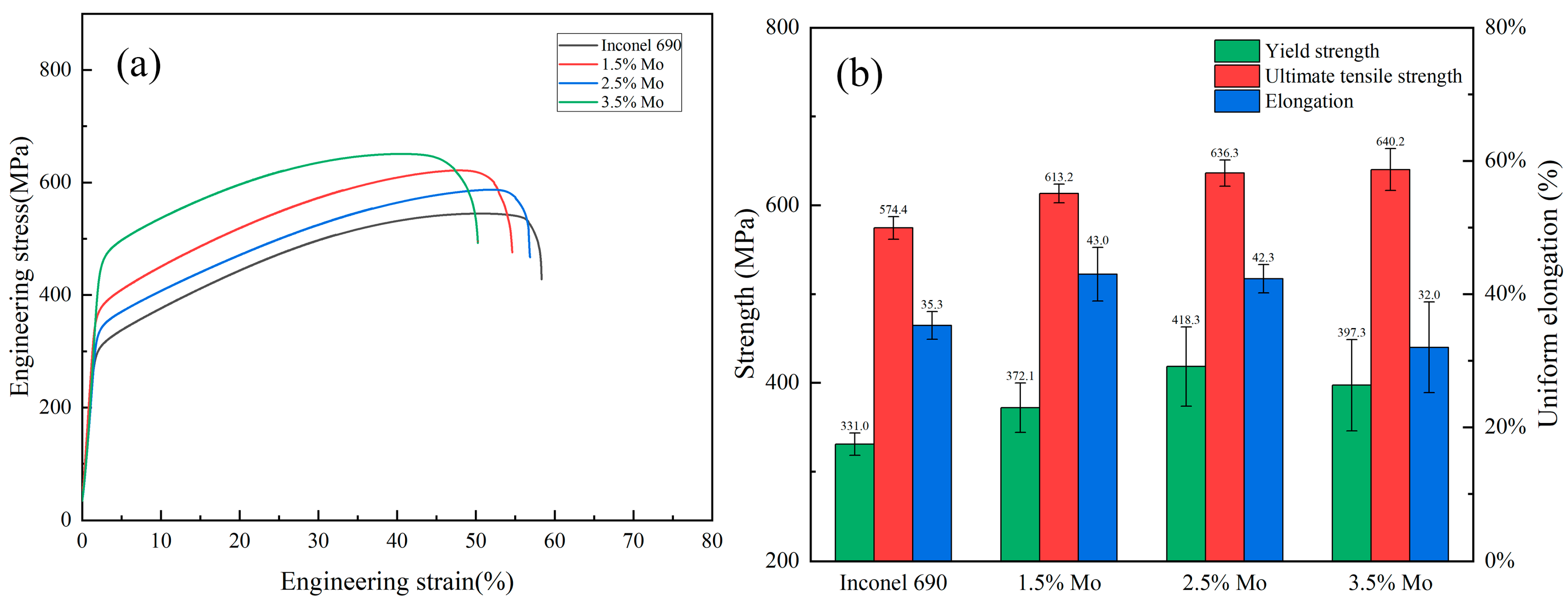 Coatings 13 00340 g008 Coatings 13 00340 g008