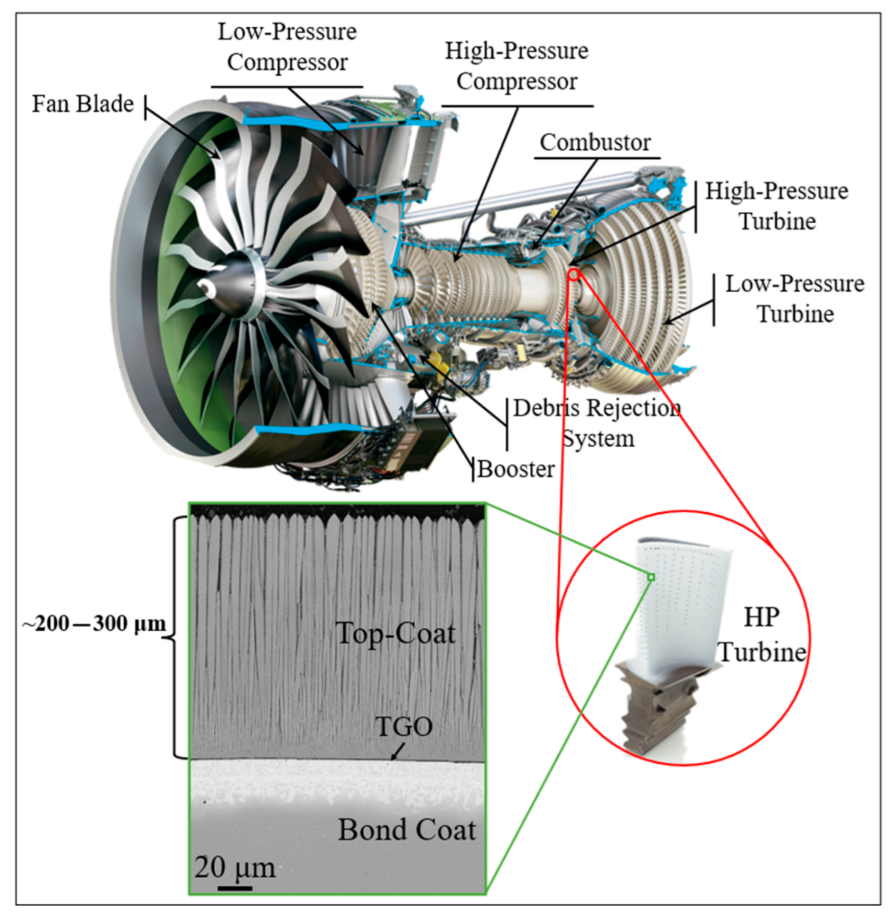Coatings 13 00343 g004 Coatings 13 00343 g004