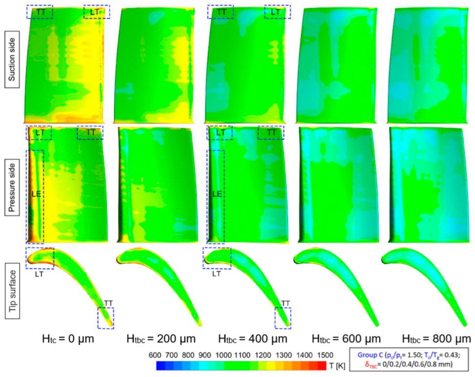 Coatings 13 00343 g009 Coatings 13 00343 g009