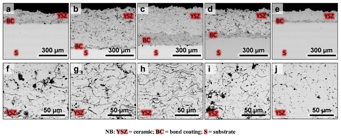Coatings 13 00343 g012 Coatings 13 00343 g012