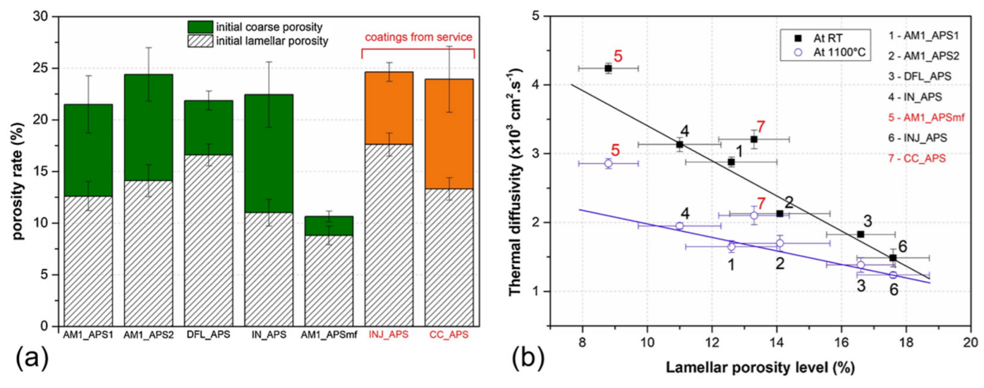 Coatings 13 00343 g013 Coatings 13 00343 g013