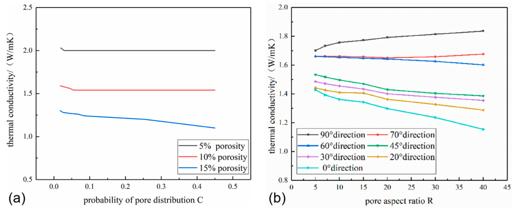 Coatings 13 00343 g014 Coatings 13 00343 g014