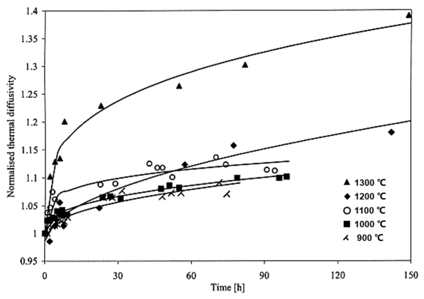 Coatings 13 00343 g016 Coatings 13 00343 g016