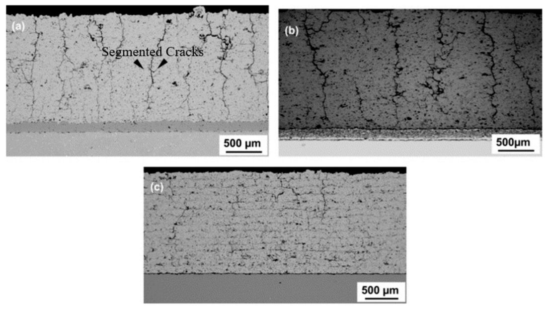 Coatings 13 00343 g025 Coatings 13 00343 g025