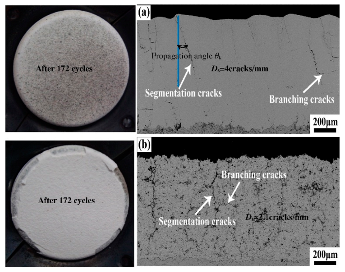 Coatings 13 00343 g027 Coatings 13 00343 g027