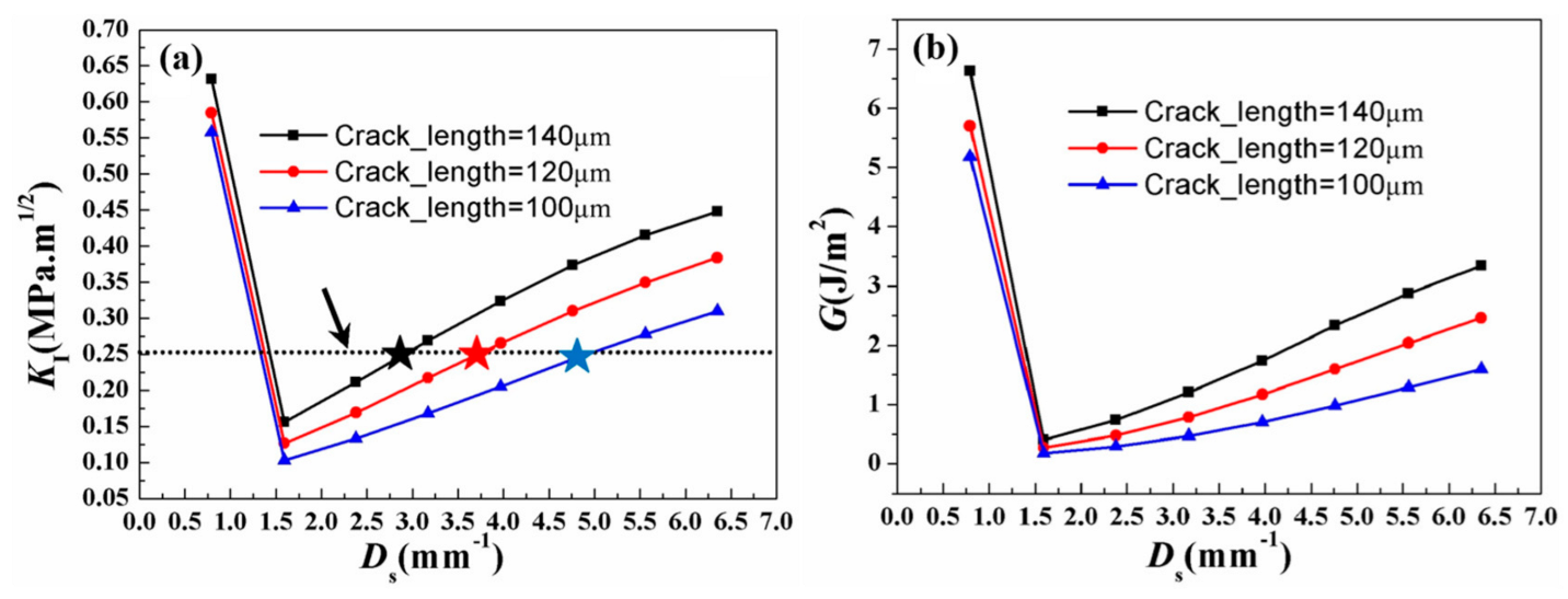 Coatings 13 00343 g029 Coatings 13 00343 g029