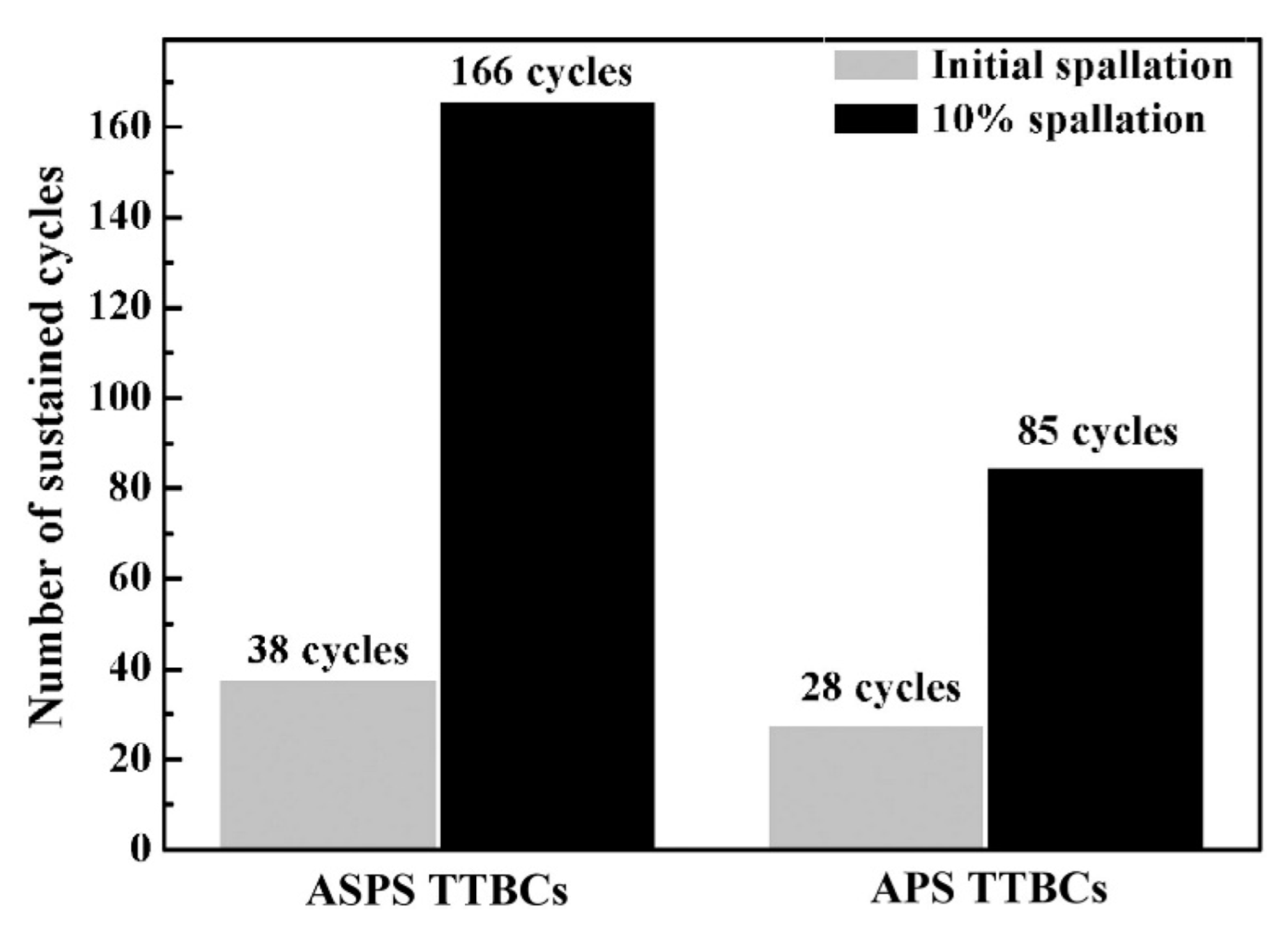 Coatings 13 00343 g034 Coatings 13 00343 g034
