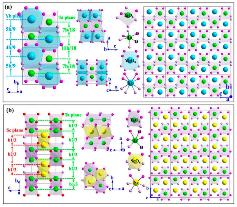 Coatings 13 00343 g036 Coatings 13 00343 g036