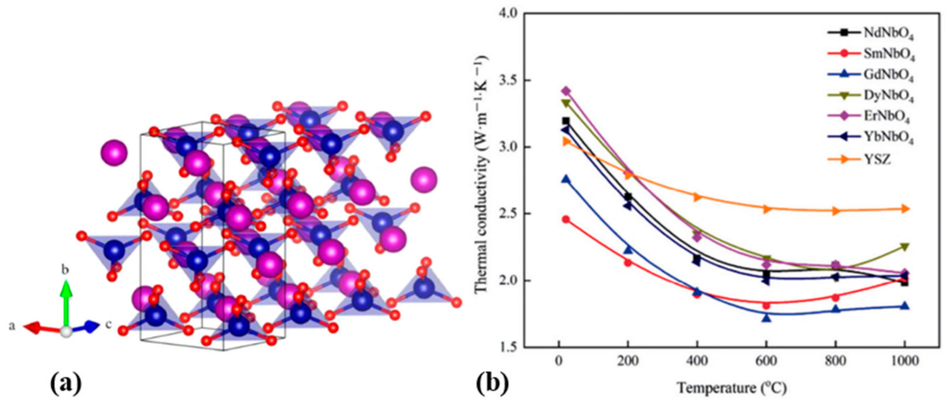 Coatings 13 00343 g038 Coatings 13 00343 g038