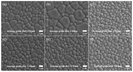 Multi-Scale Structural Design and Advanced Materials for