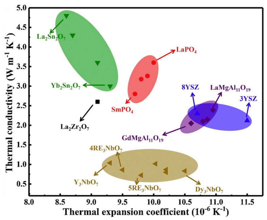 Coatings 13 00343 g040 Coatings 13 00343 g040