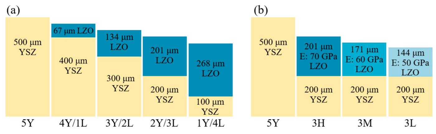 Coatings 13 00343 g041 Coatings 13 00343 g041