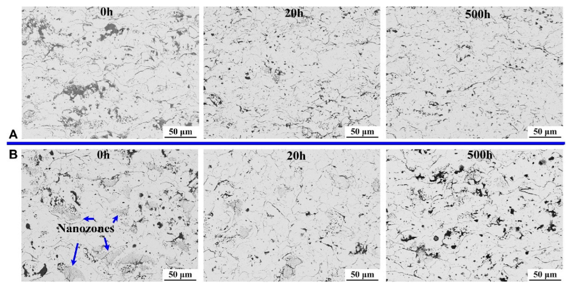 Coatings 13 00343 g044 Coatings 13 00343 g044