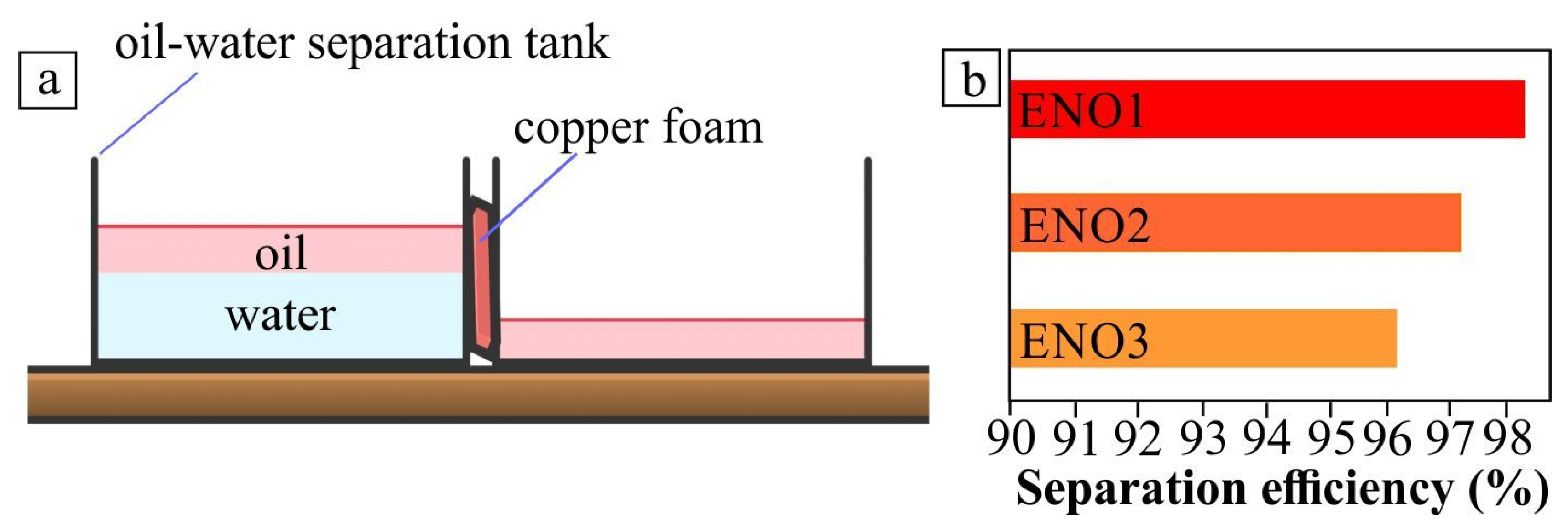 Coatings 13 00355 g007