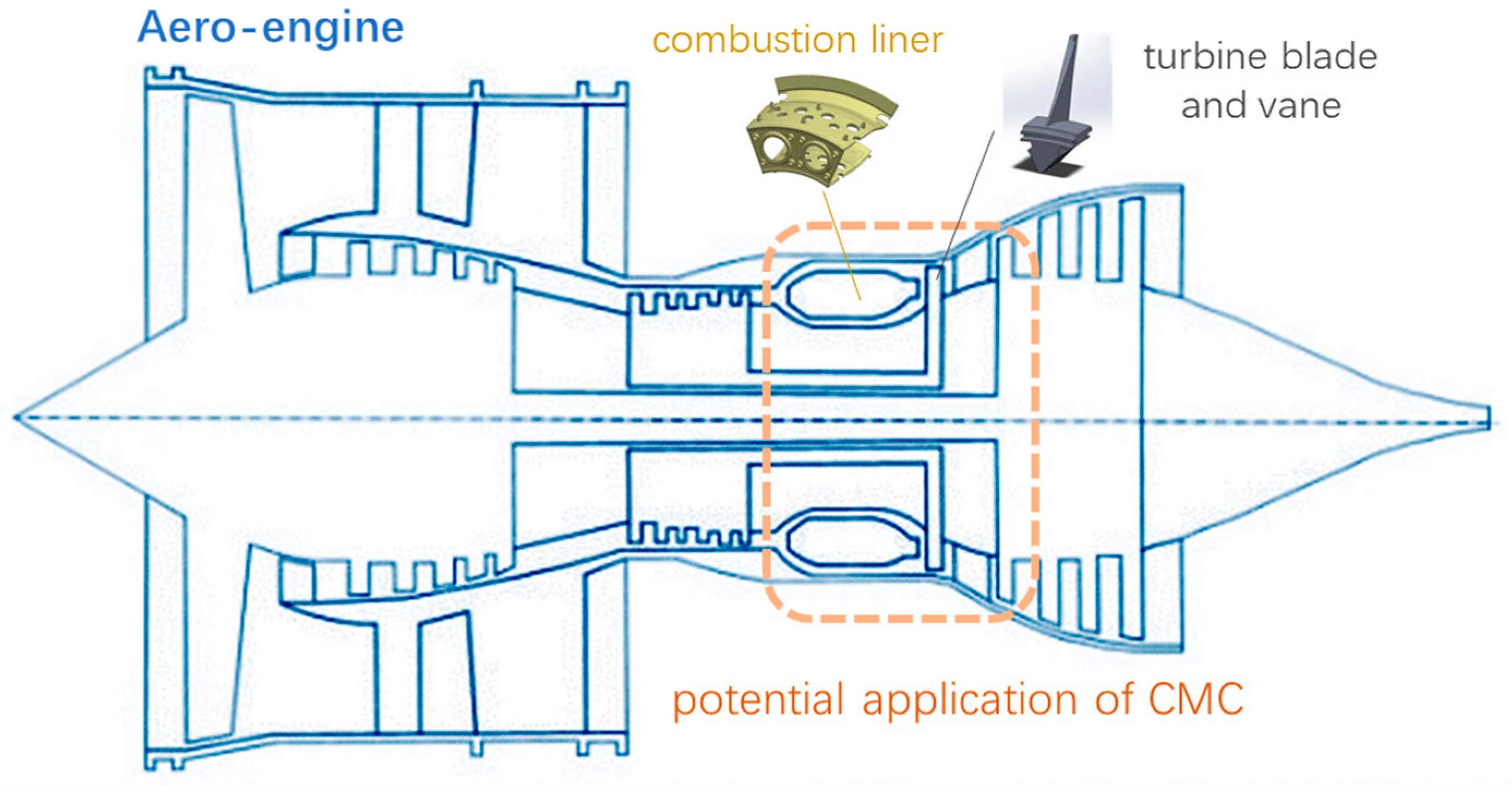 Coatings 13 00357 g001 550