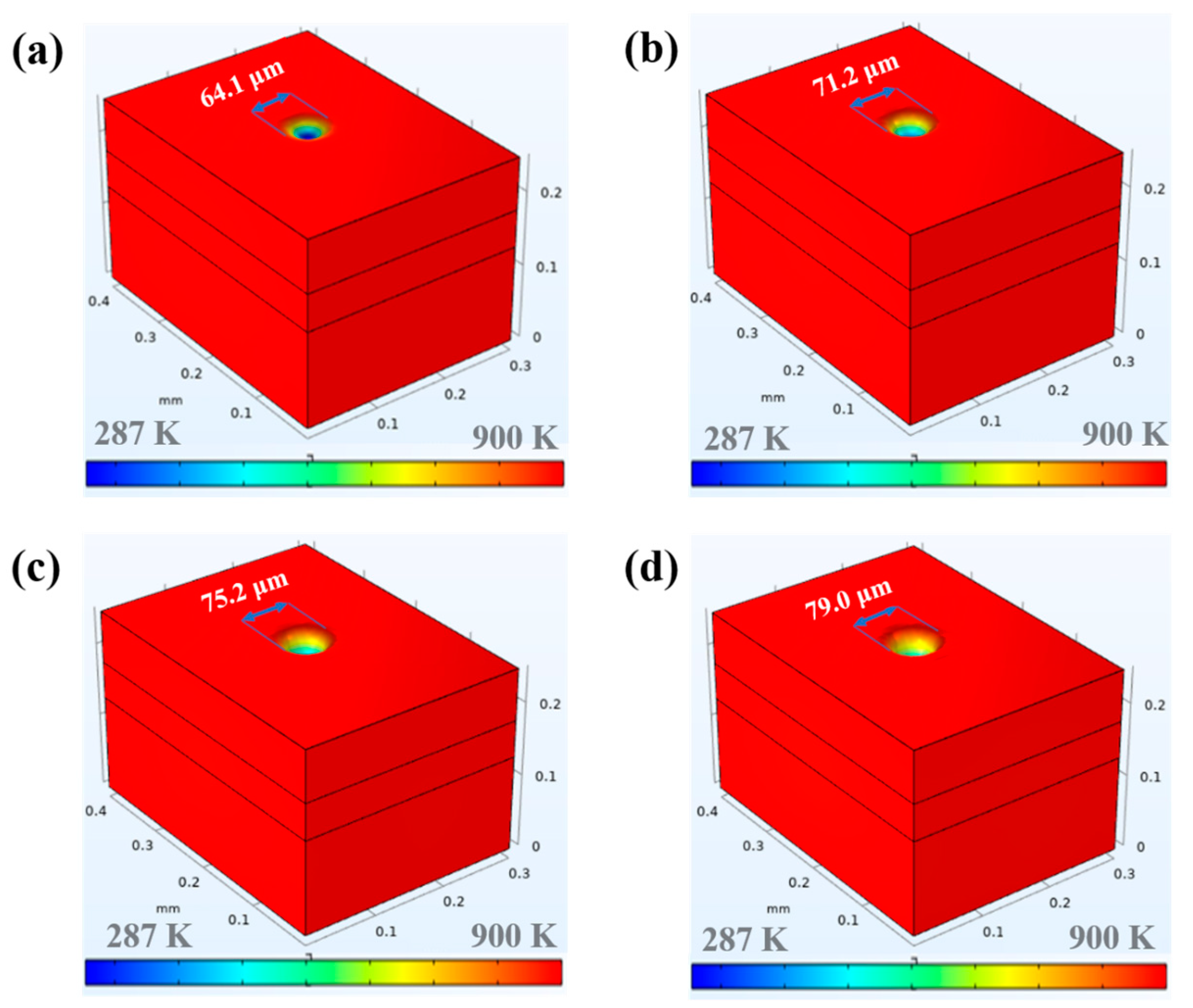 Coatings 13 00359 g004 550