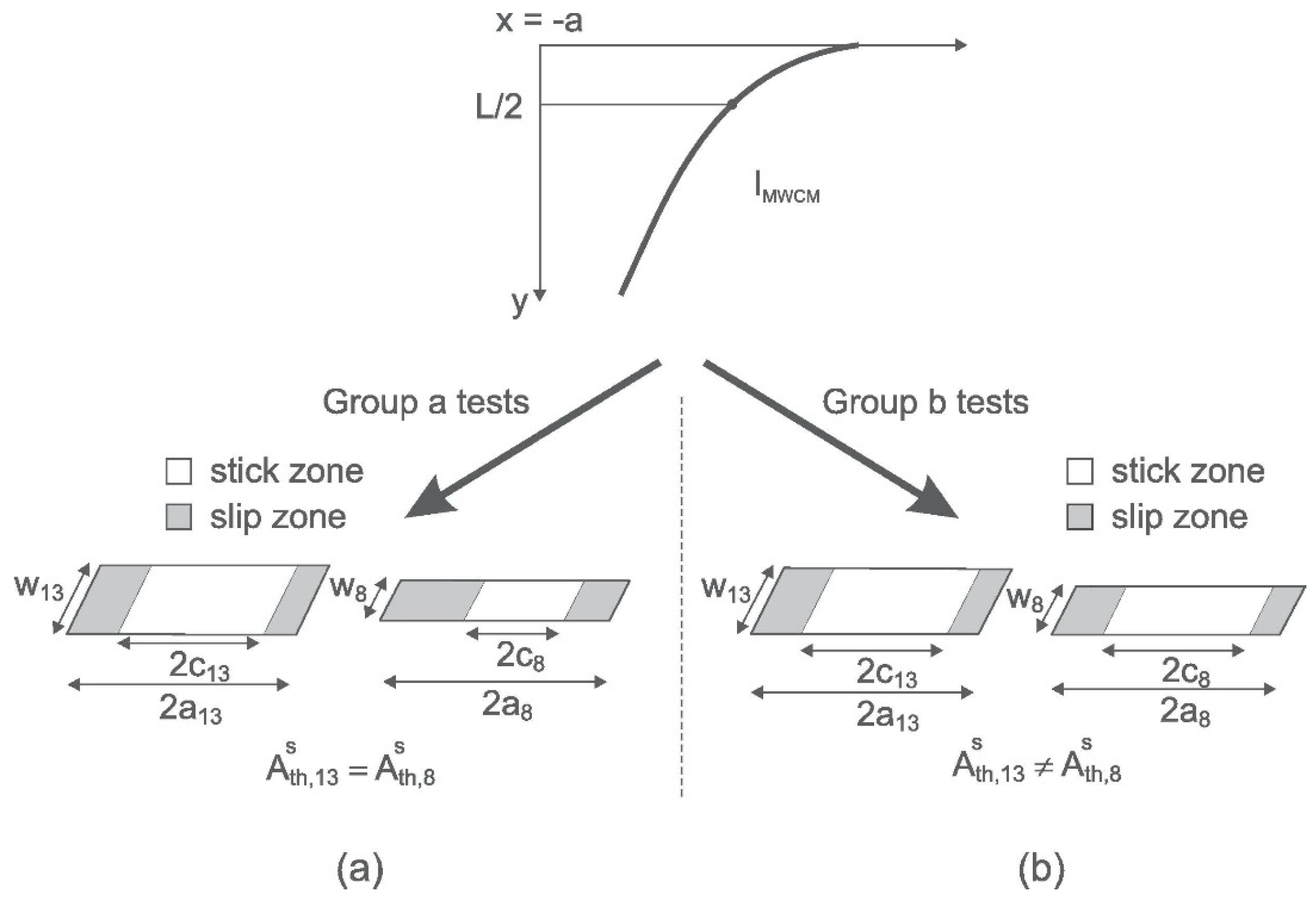 Coatings 13 00365 g002 Coatings 13 00365 g002