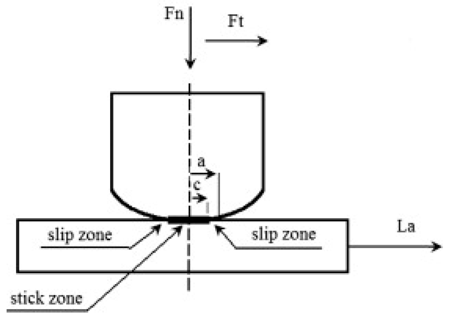Coatings 13 00365 g008 Coatings 13 00365 g008