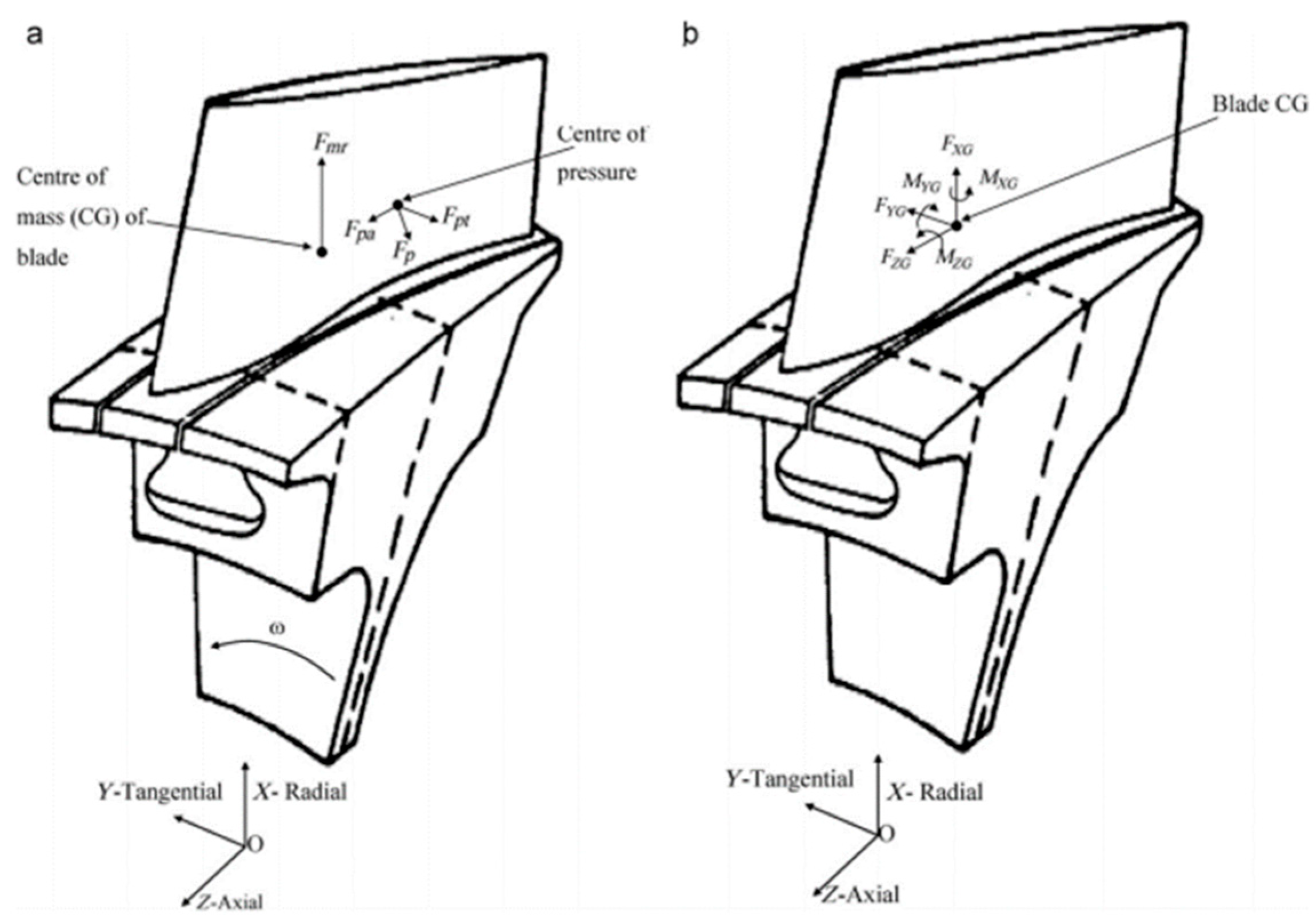 Coatings 13 00365 g013 Coatings 13 00365 g013