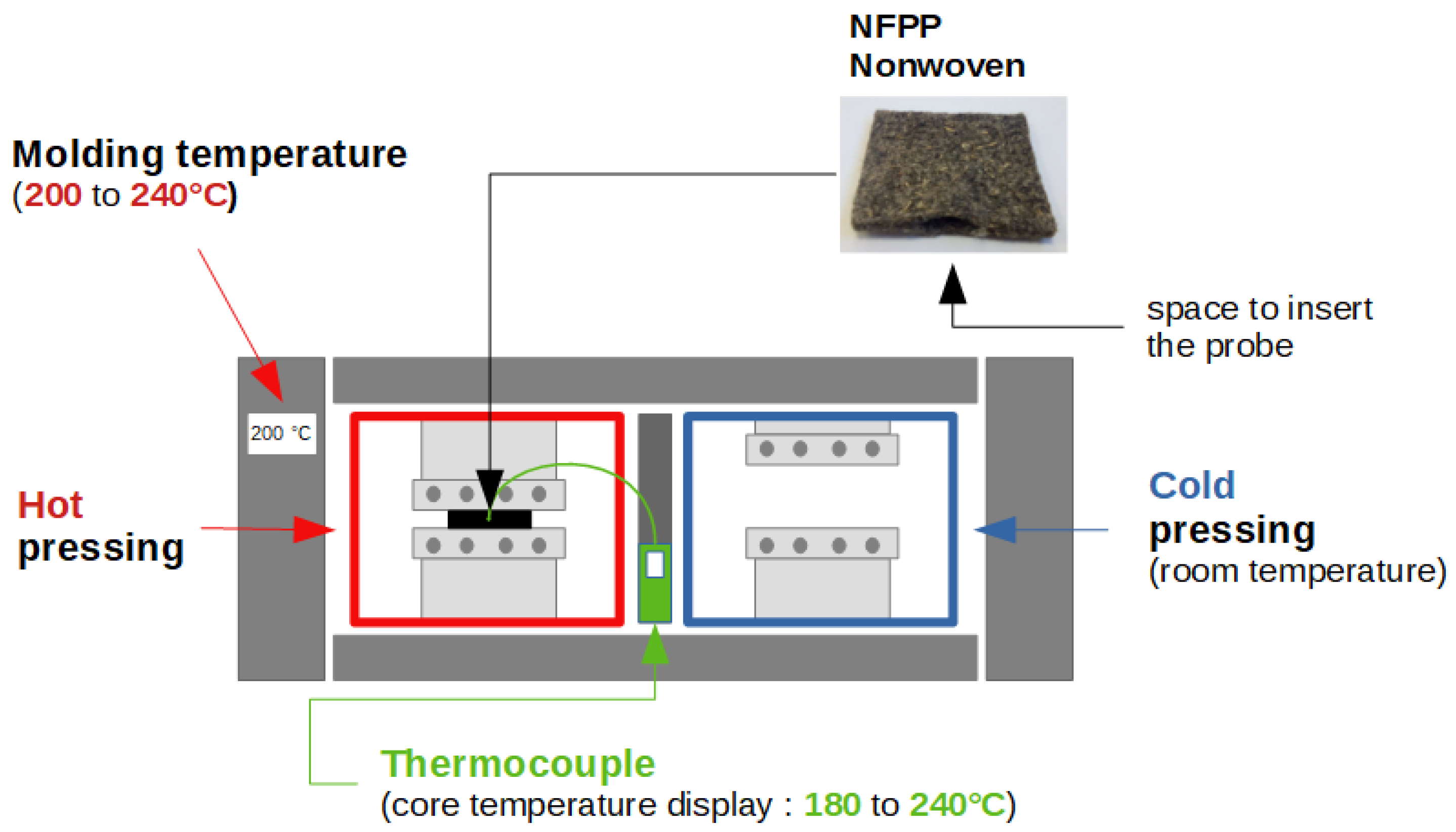 Coatings 13 00371 g001 Coatings 13 00371 g001