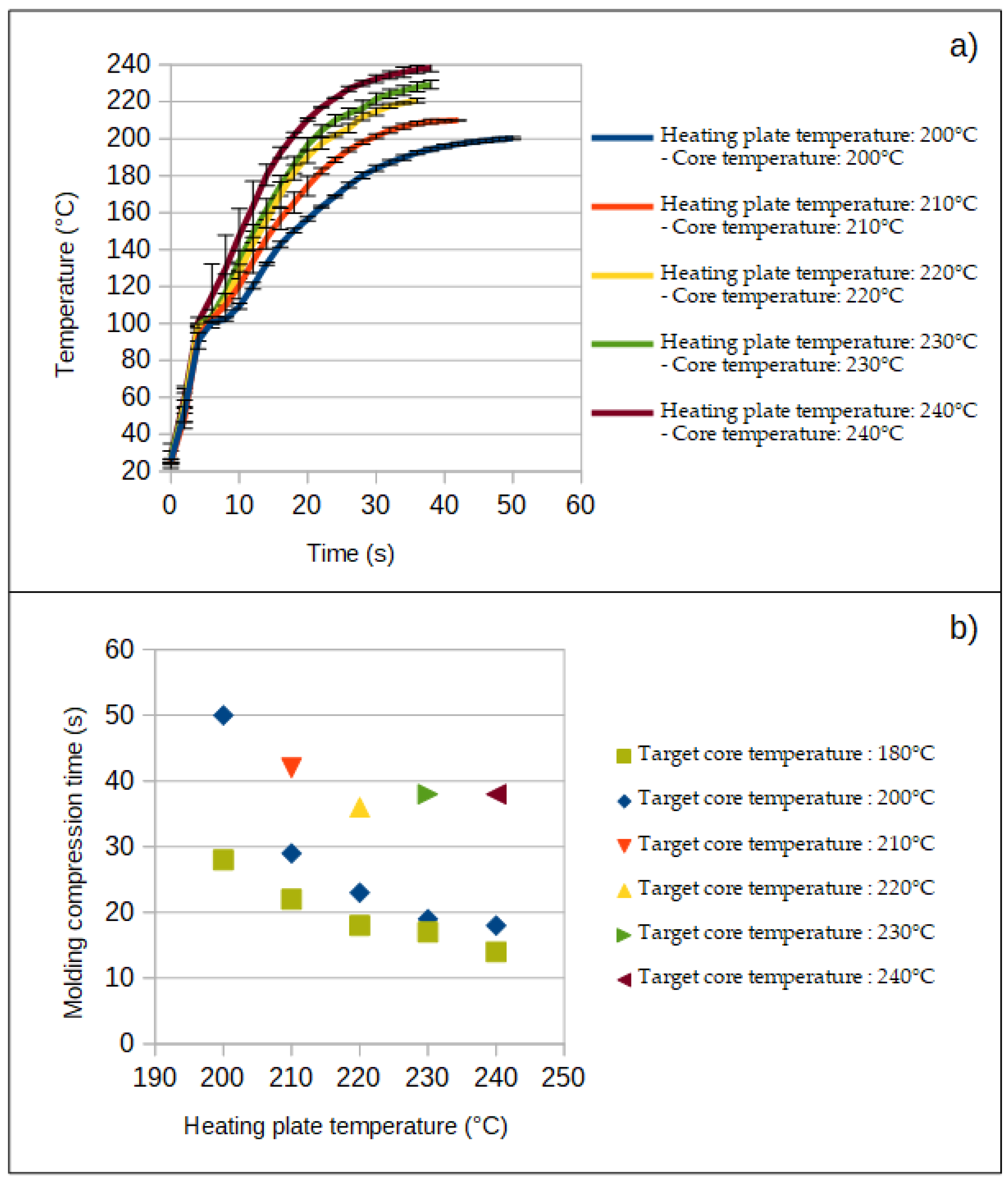Coatings 13 00371 g002 Coatings 13 00371 g002