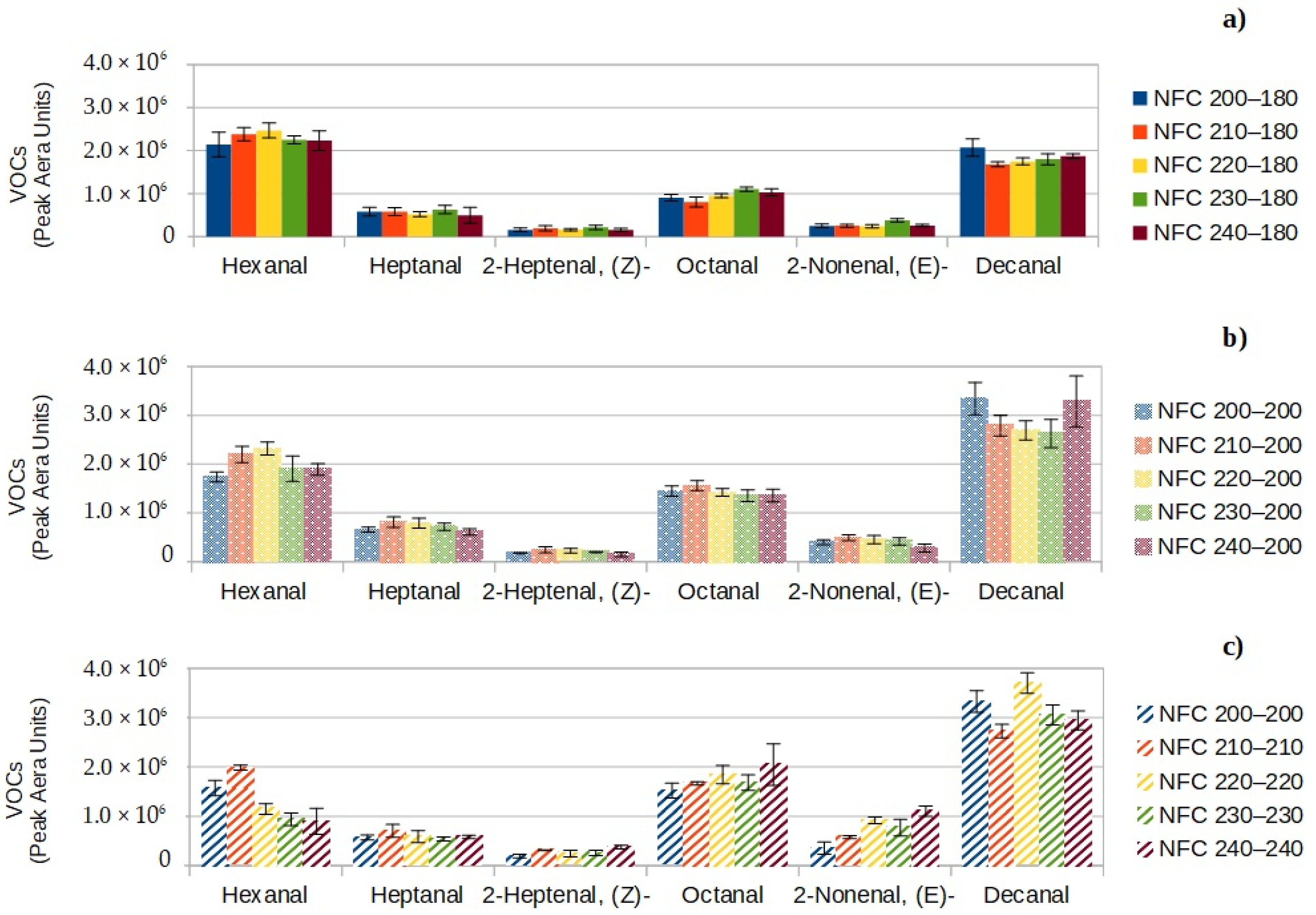 Coatings 13 00371 g004 Coatings 13 00371 g004