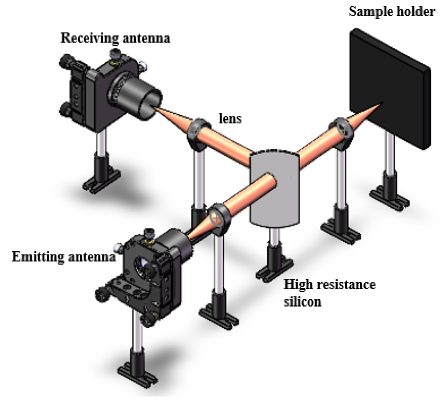 Coatings 13 00376 g001 550