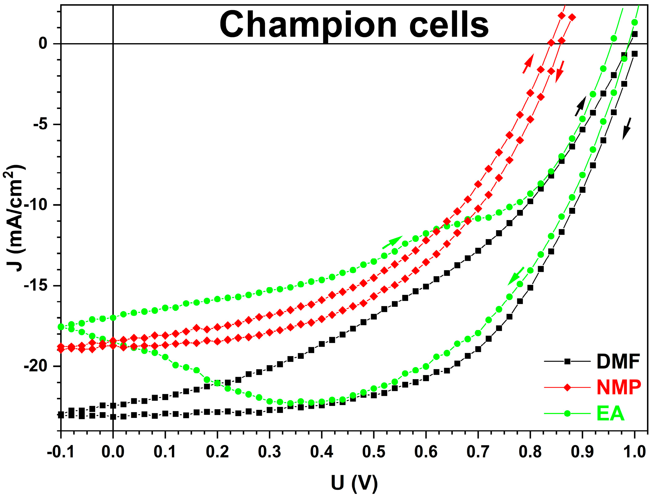 Coatings 13 00378 g004 550