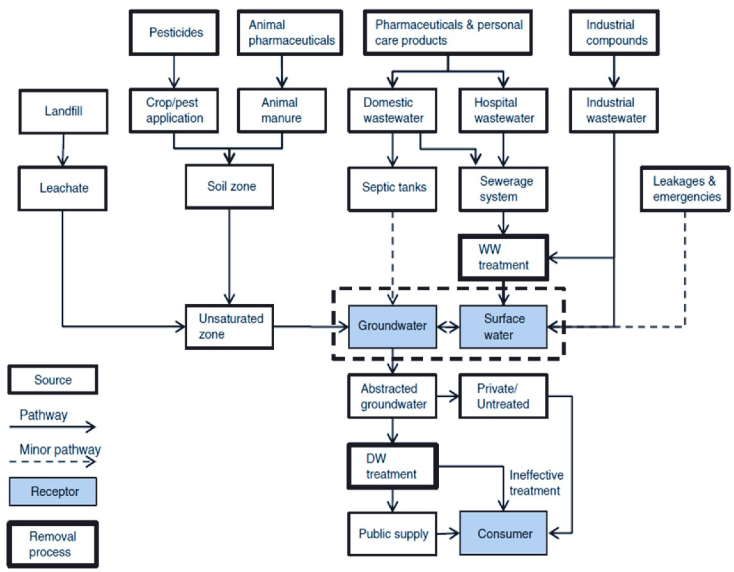 Coatings 13 00381 g001