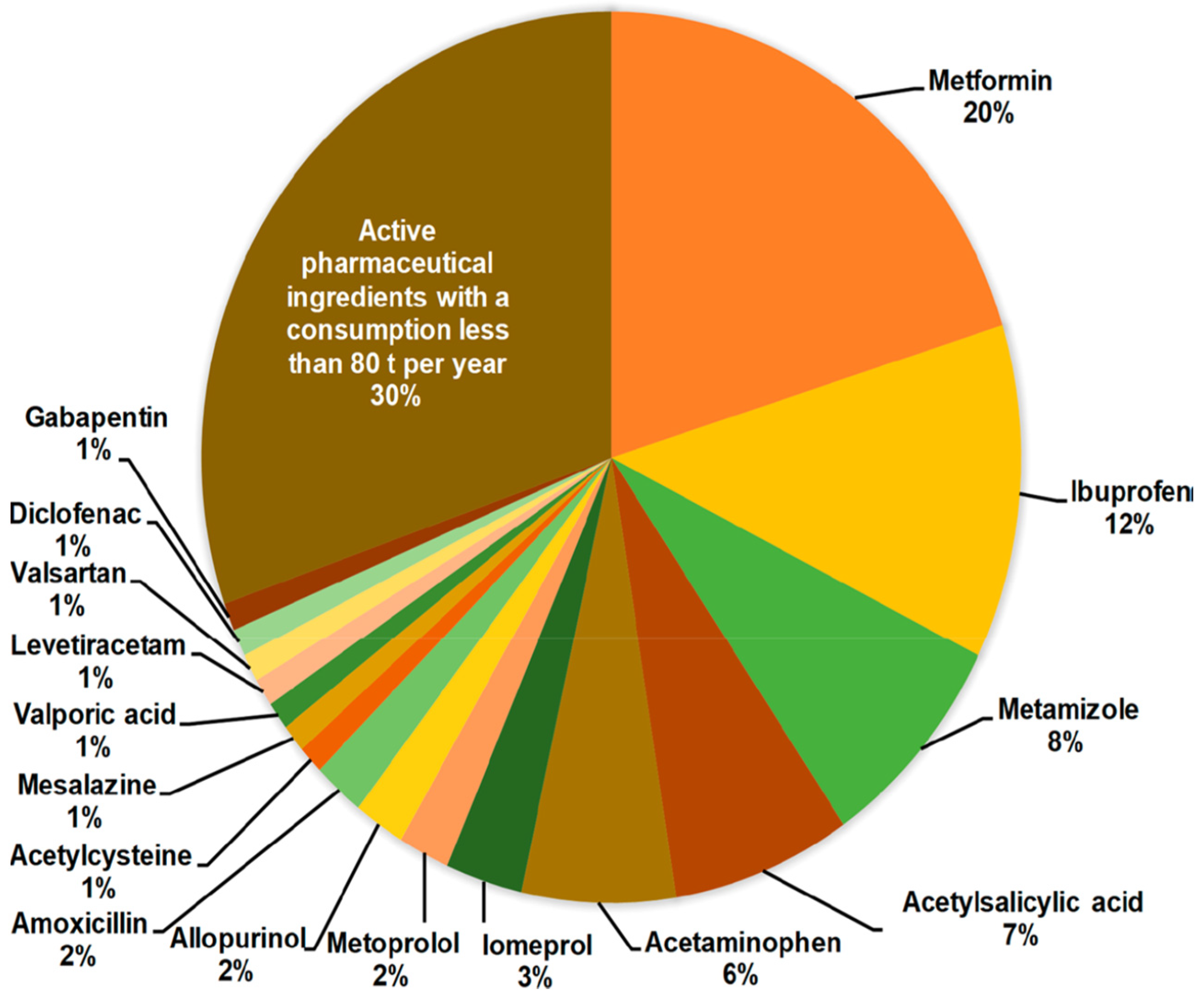 Coatings 13 00381 g002