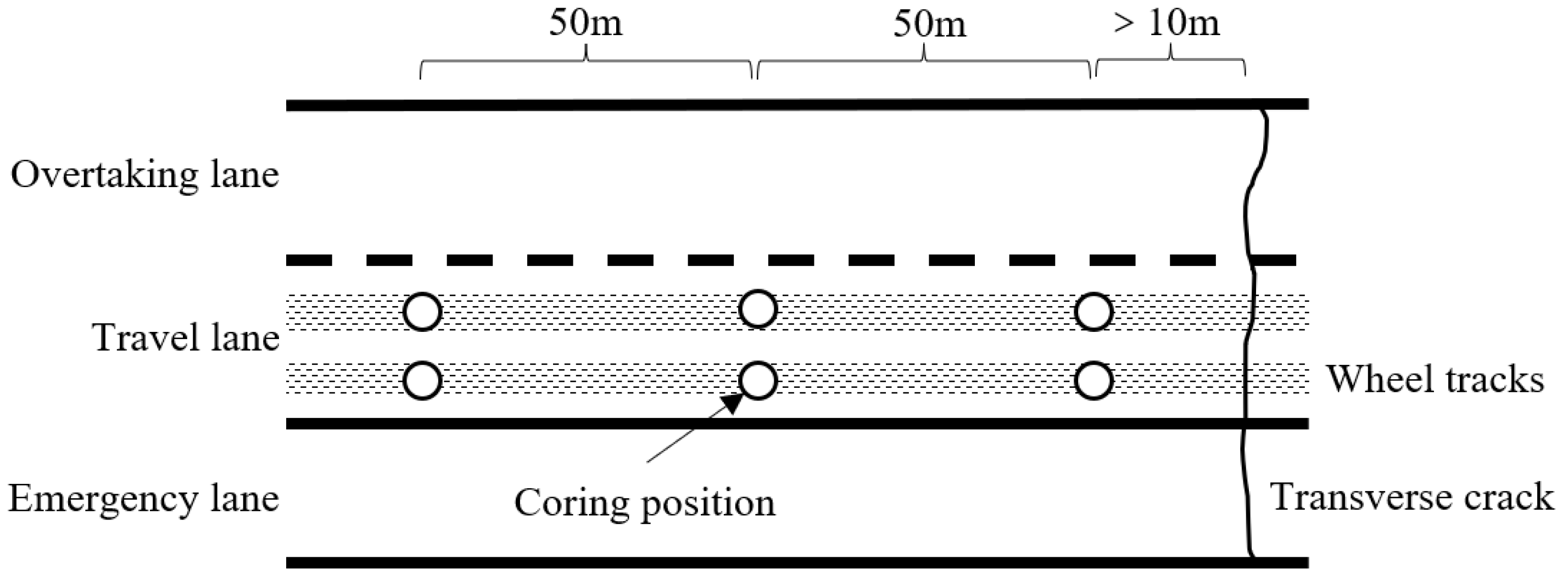 Coatings 13 00384 g001 550