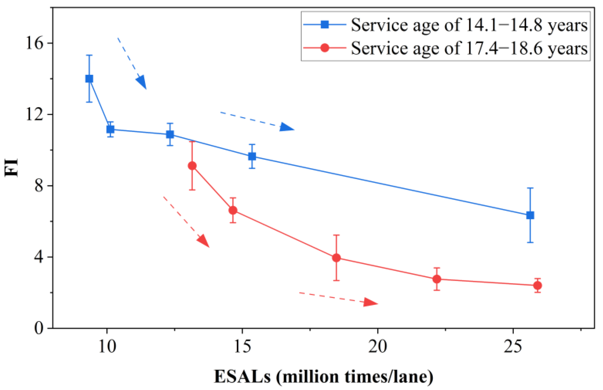 Coatings 13 00384 g008 550