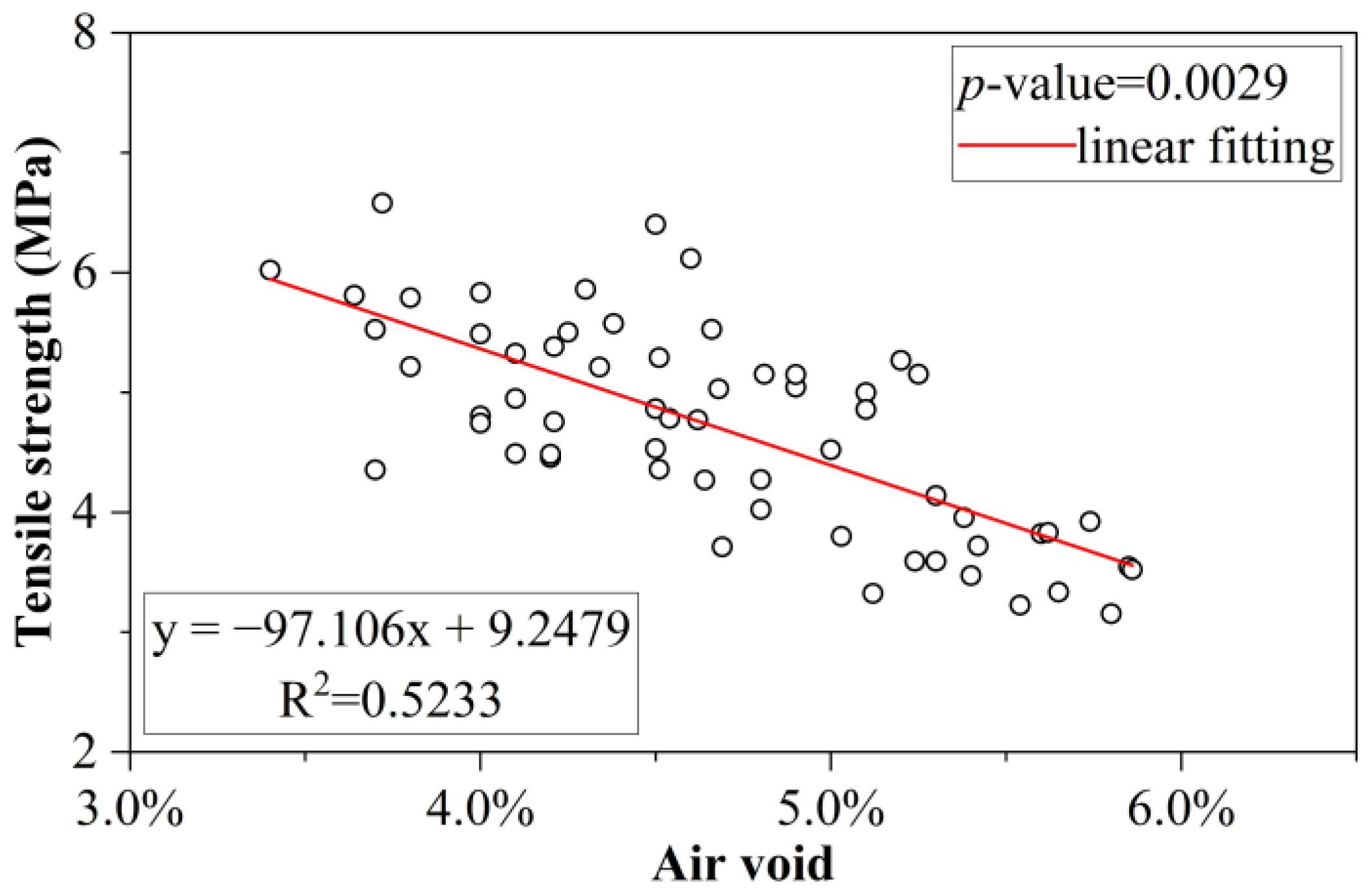 Coatings 13 00384 g012 550
