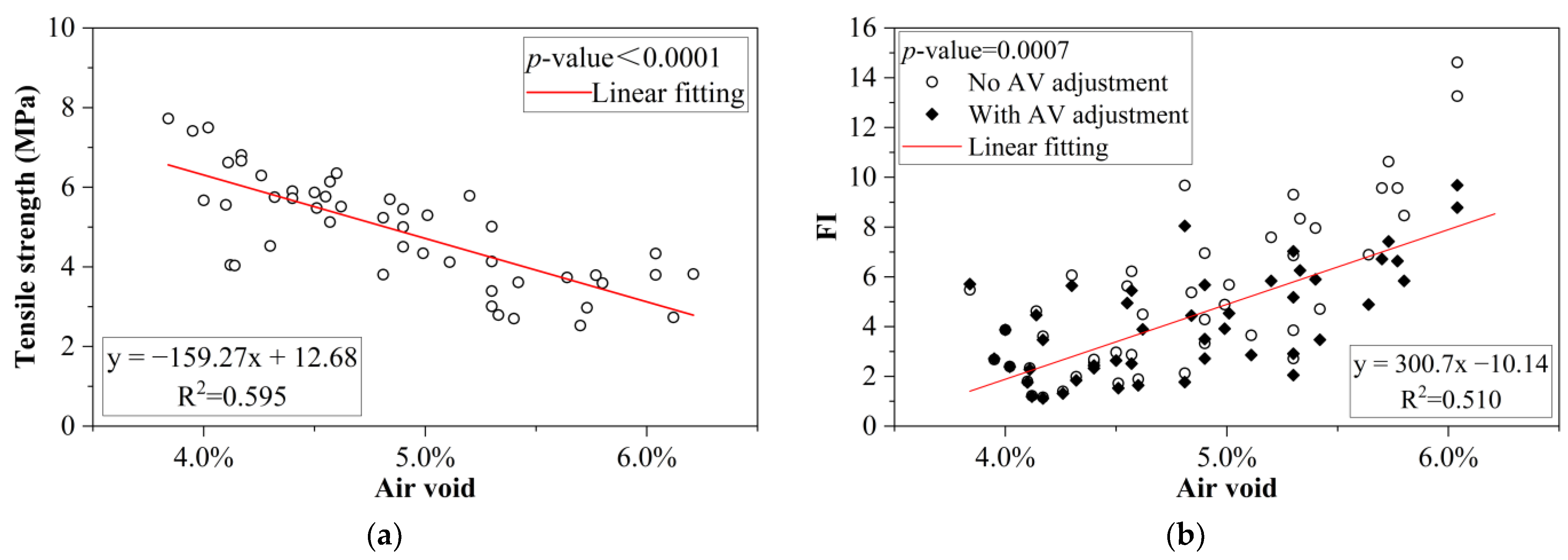 Coatings 13 00384 g013 550