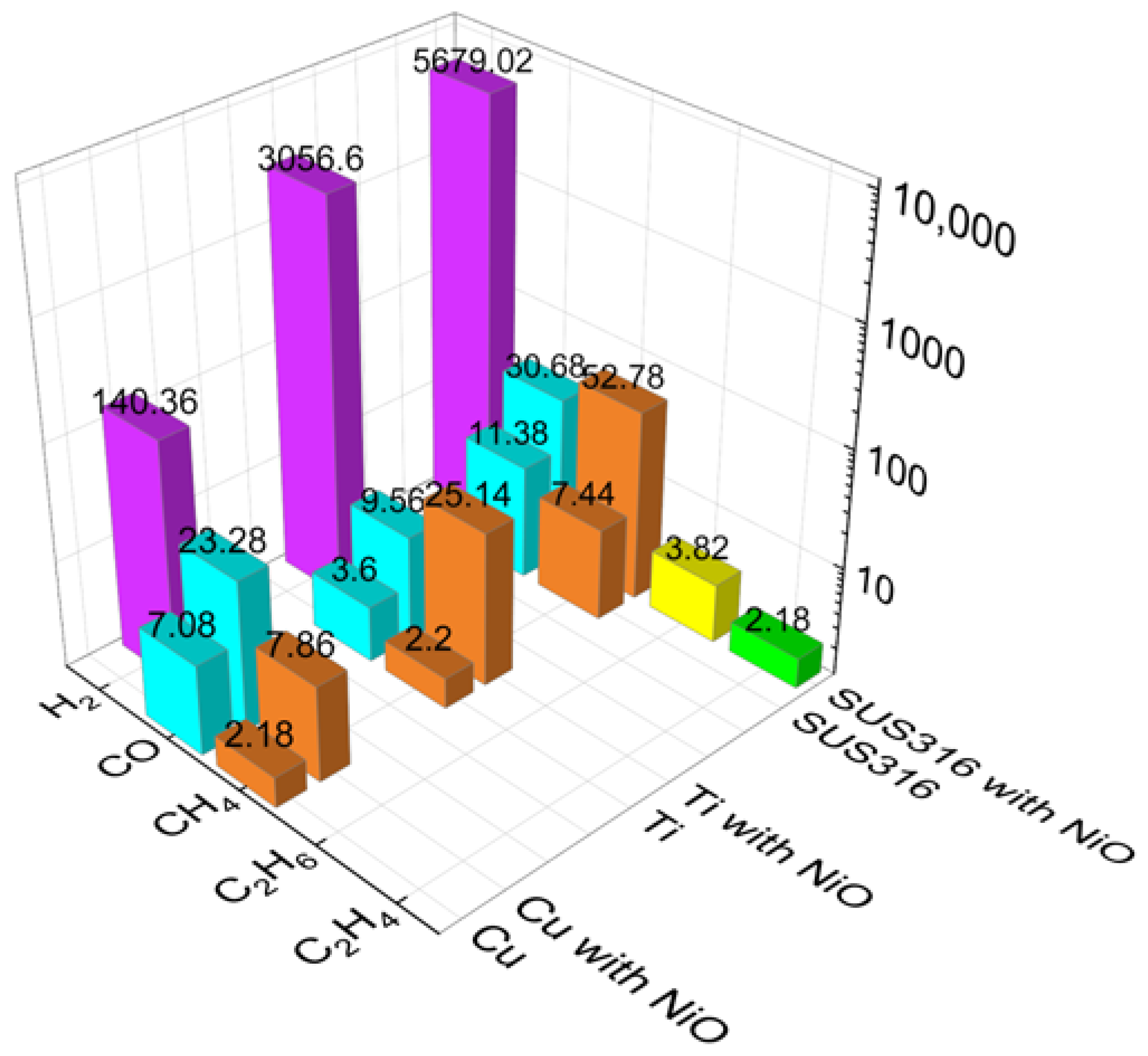 Coatings 13 00396 g005